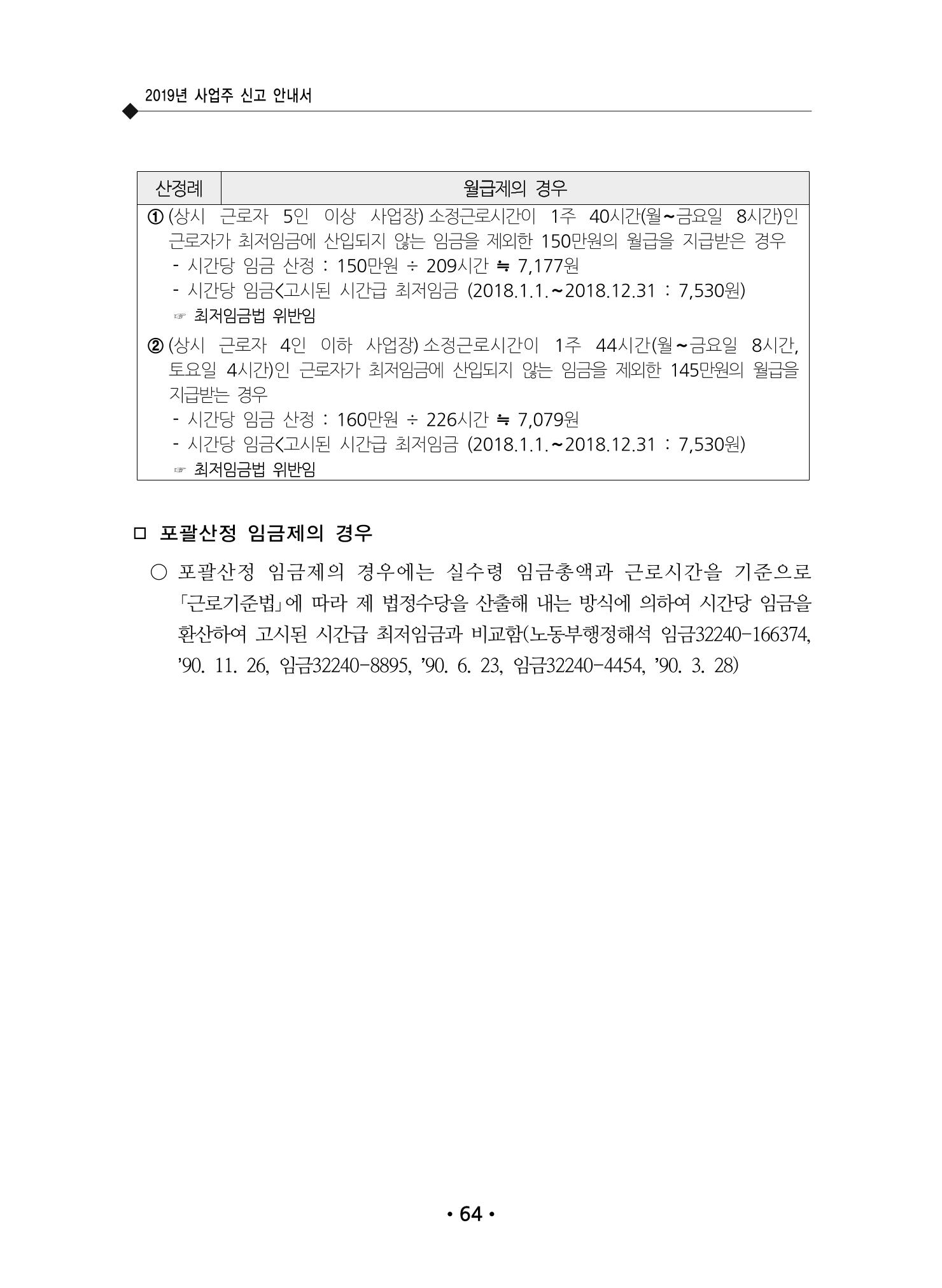 장애인 고용 부담금 사업주 안내서 68페이지