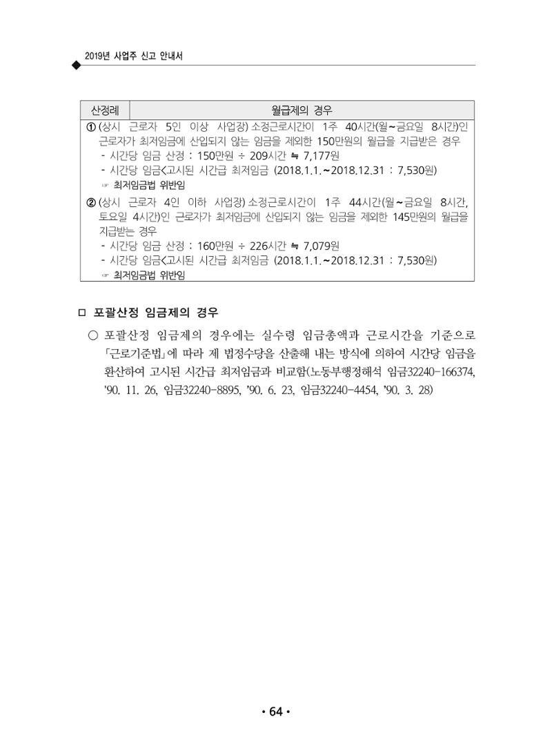 장애인 고용 부담금 사업주 안내서 68페이지