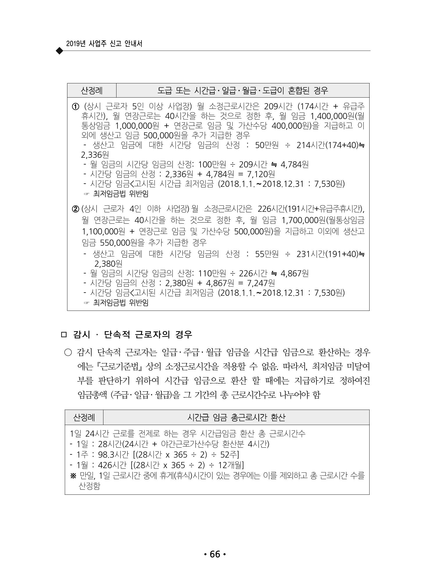 장애인 고용 부담금 사업주 안내서 70페이지