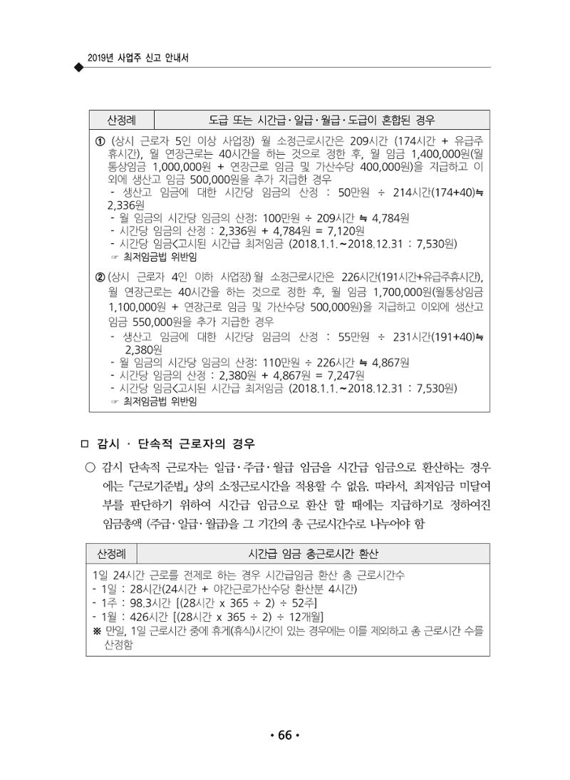 장애인 고용 부담금 사업주 안내서 70페이지