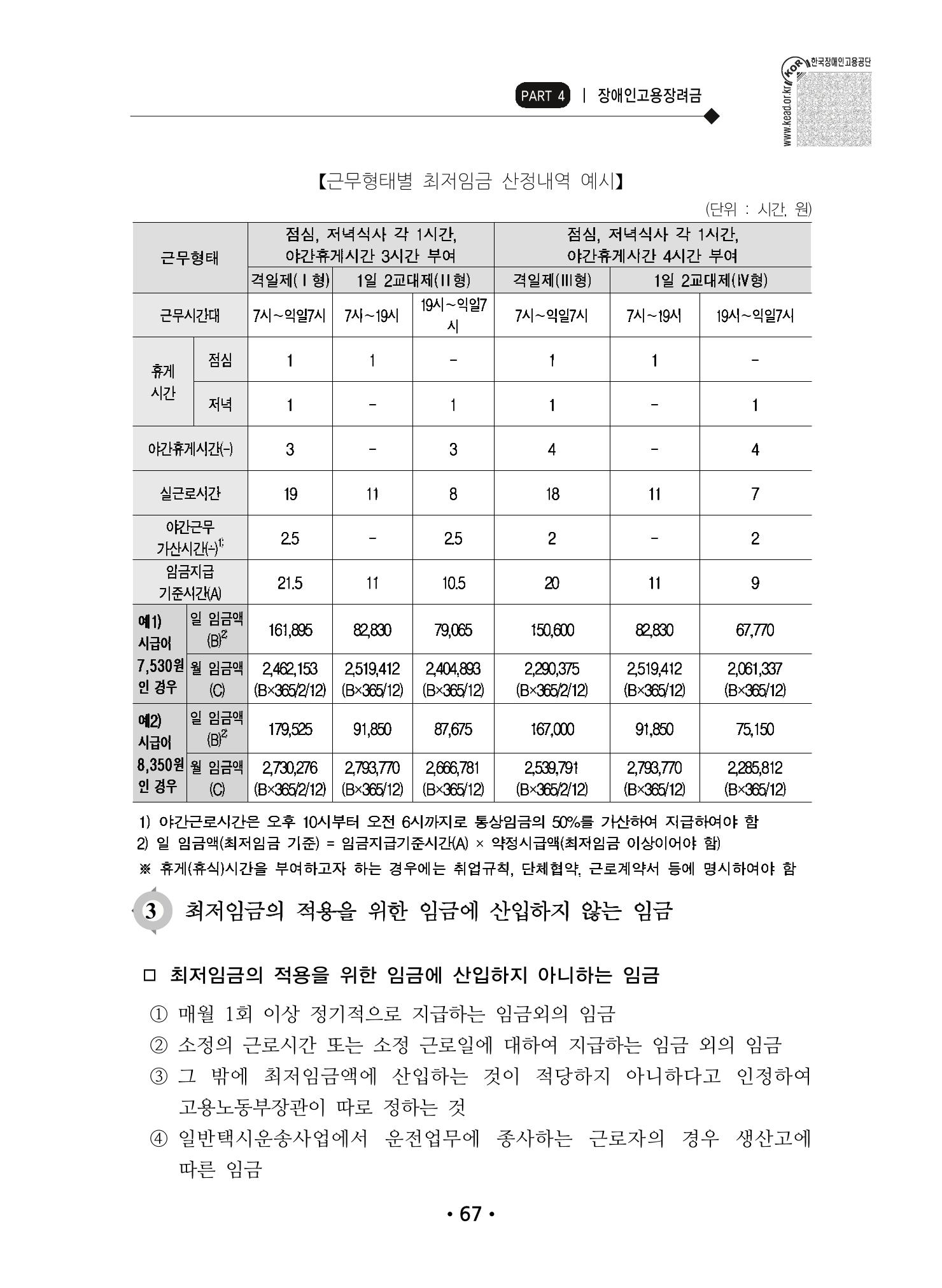 장애인 고용 부담금 사업주 안내서 71페이지