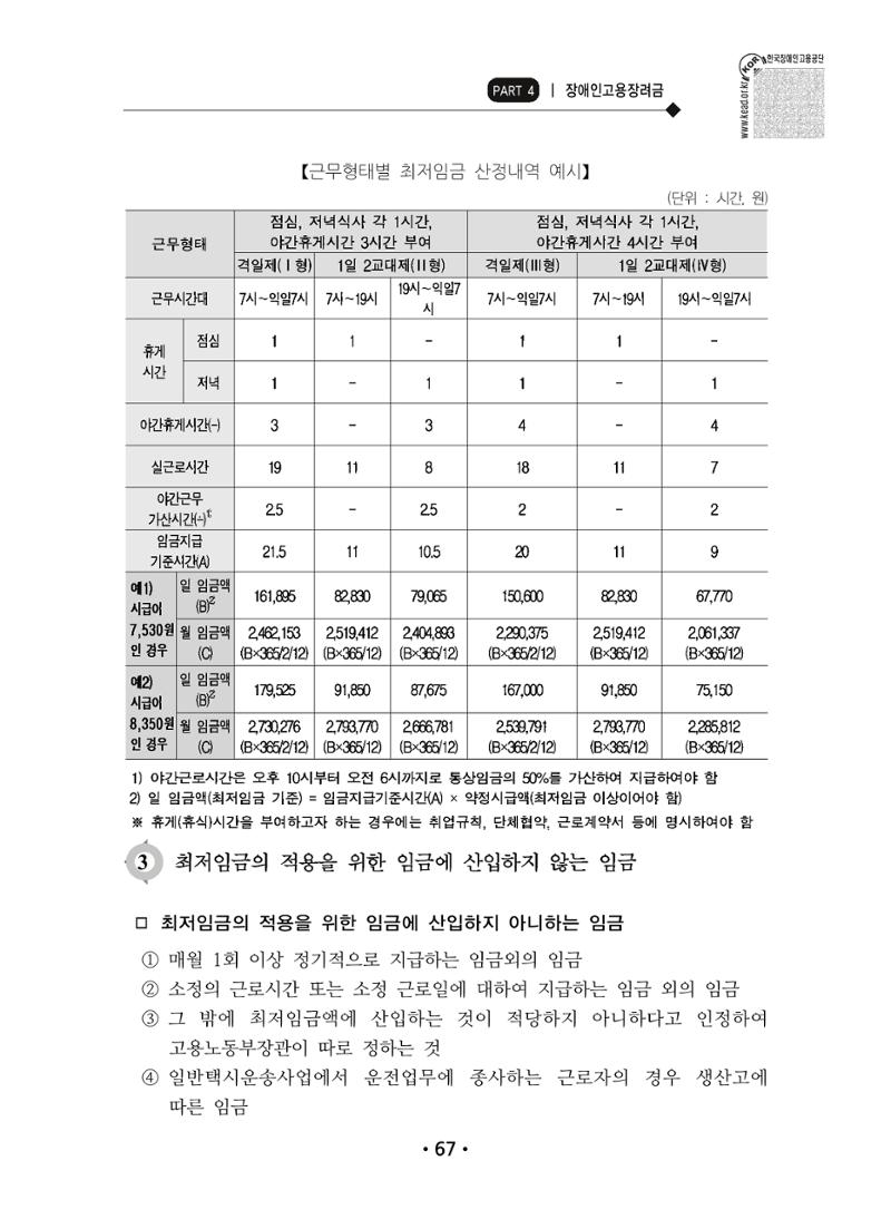 장애인 고용 부담금 사업주 안내서 71페이지