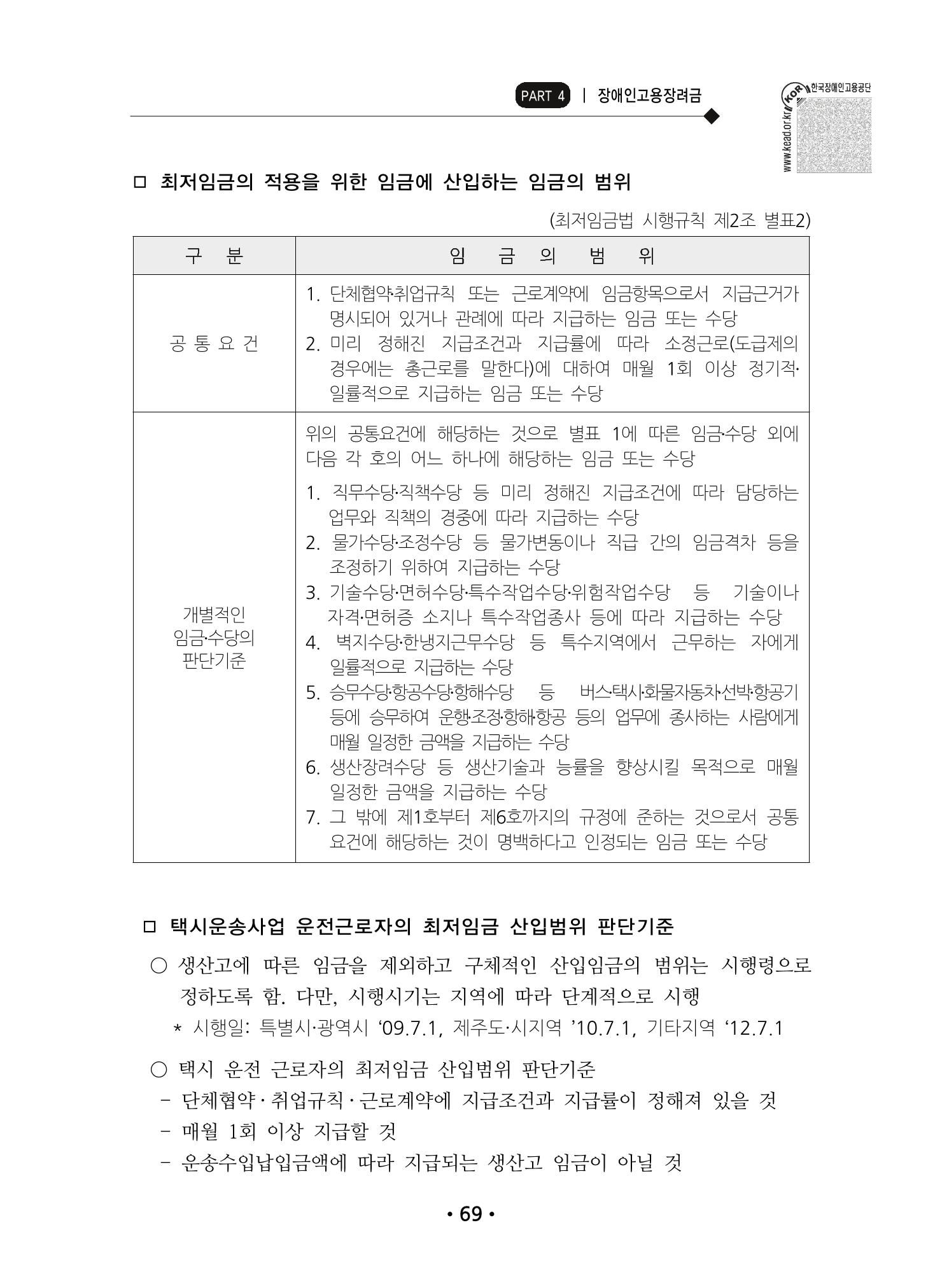 장애인 고용 부담금 사업주 안내서 73페이지