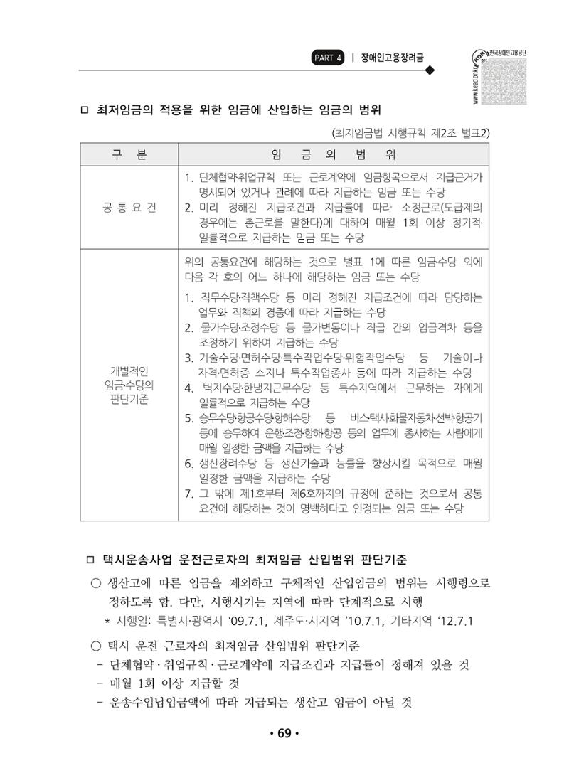 장애인 고용 부담금 사업주 안내서 73페이지