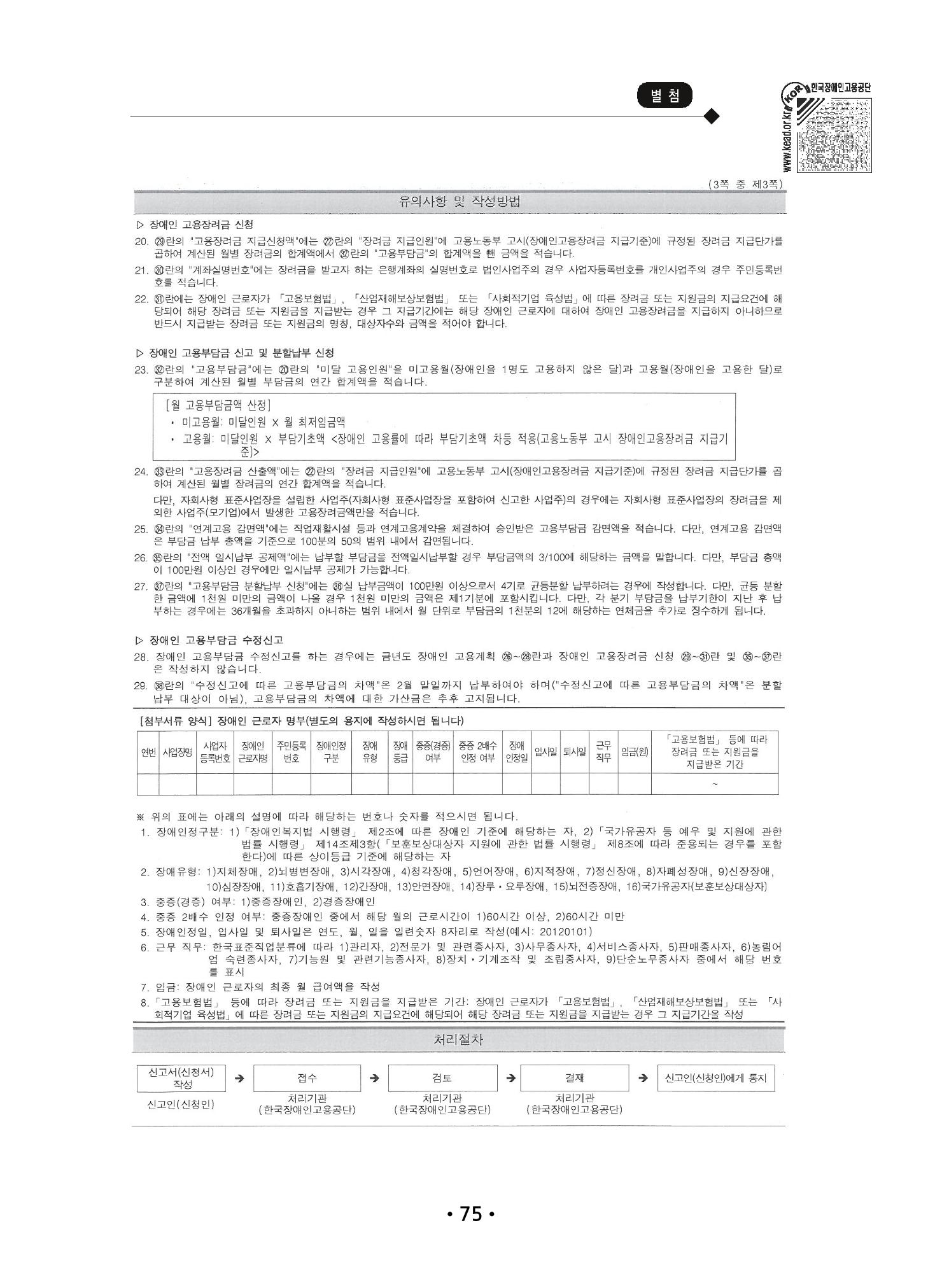 장애인 고용 부담금 사업주 안내서 79페이지