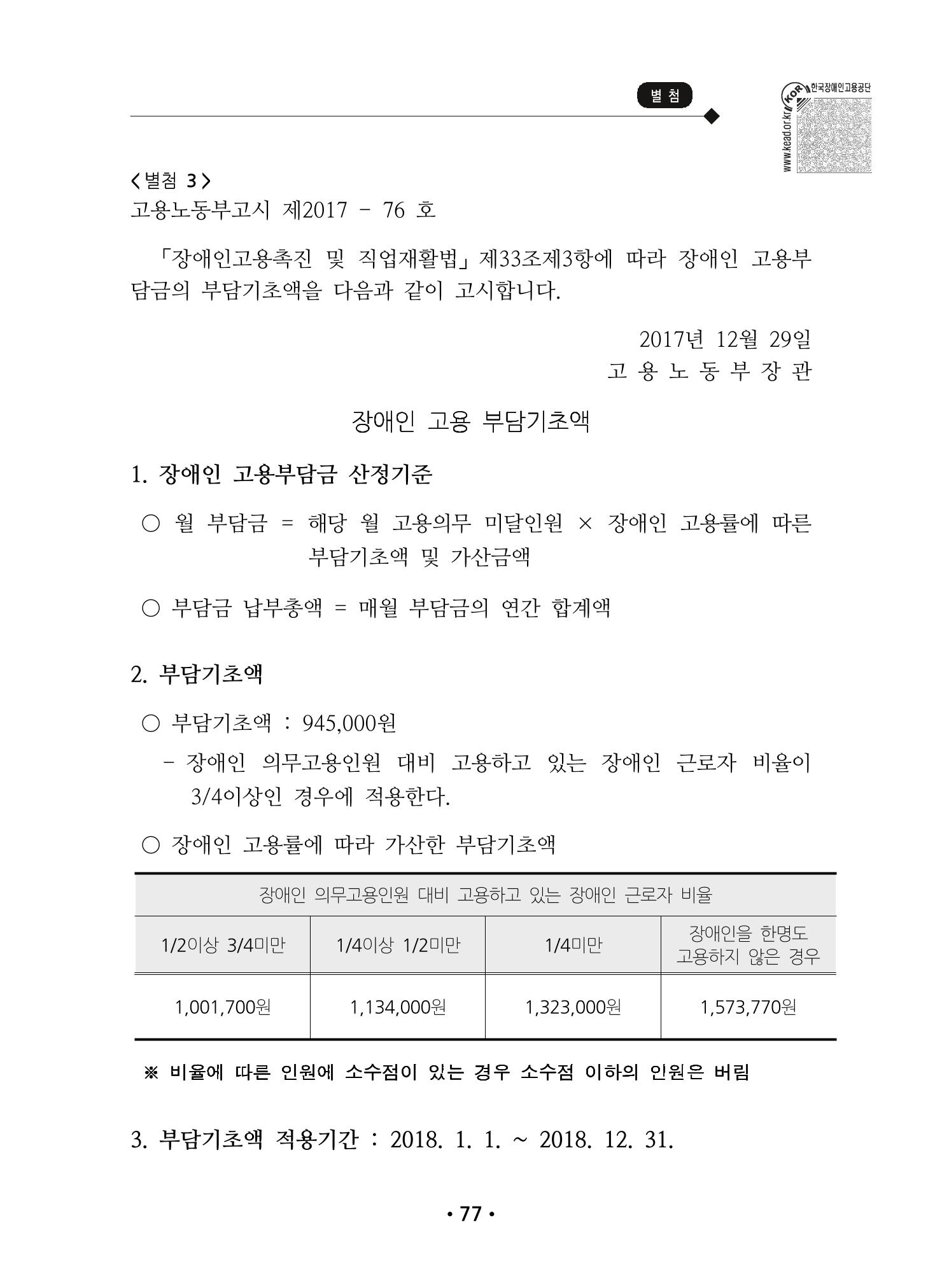 장애인 고용 부담금 사업주 안내서 81페이지