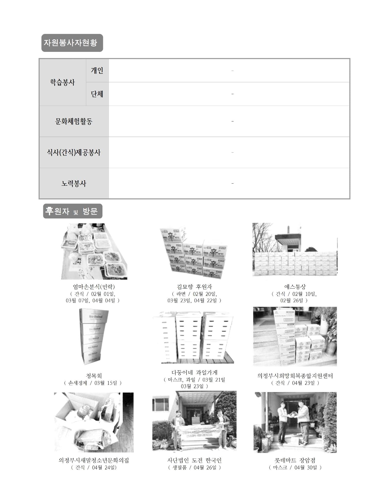 2020 김옥이재단 봄호 25페이지