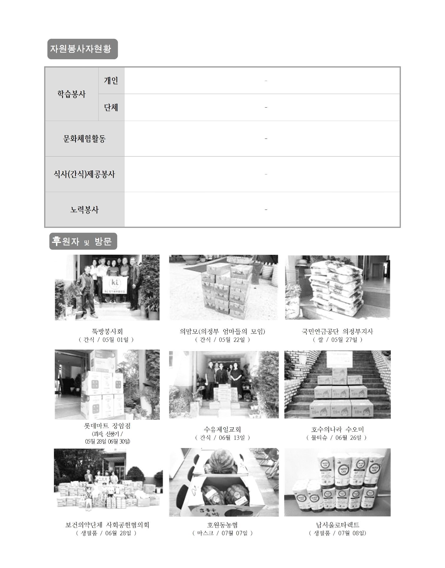 2020년 김옥이재단 여름호 45페이지