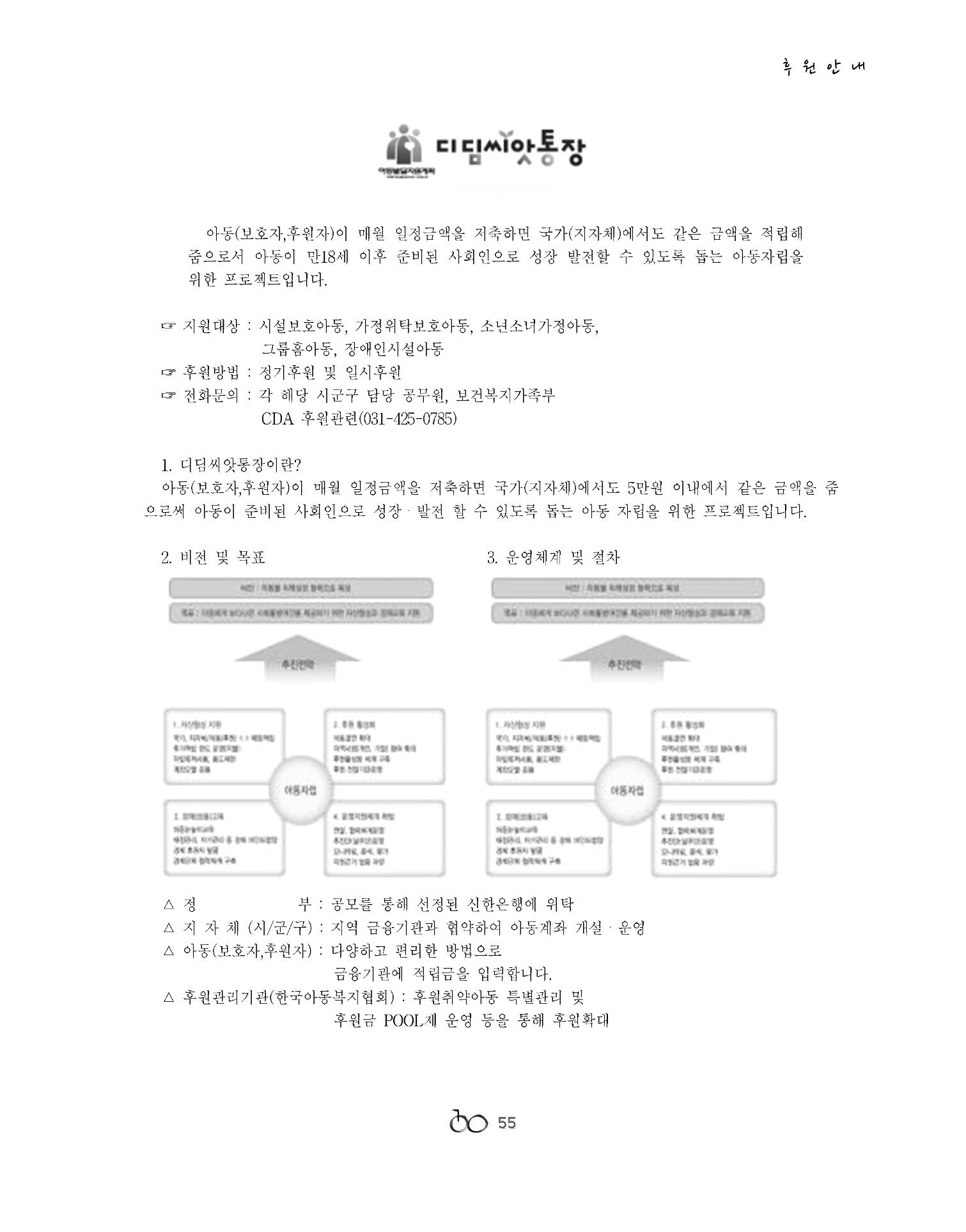 2020년 김옥이재단 여름호 57페이지