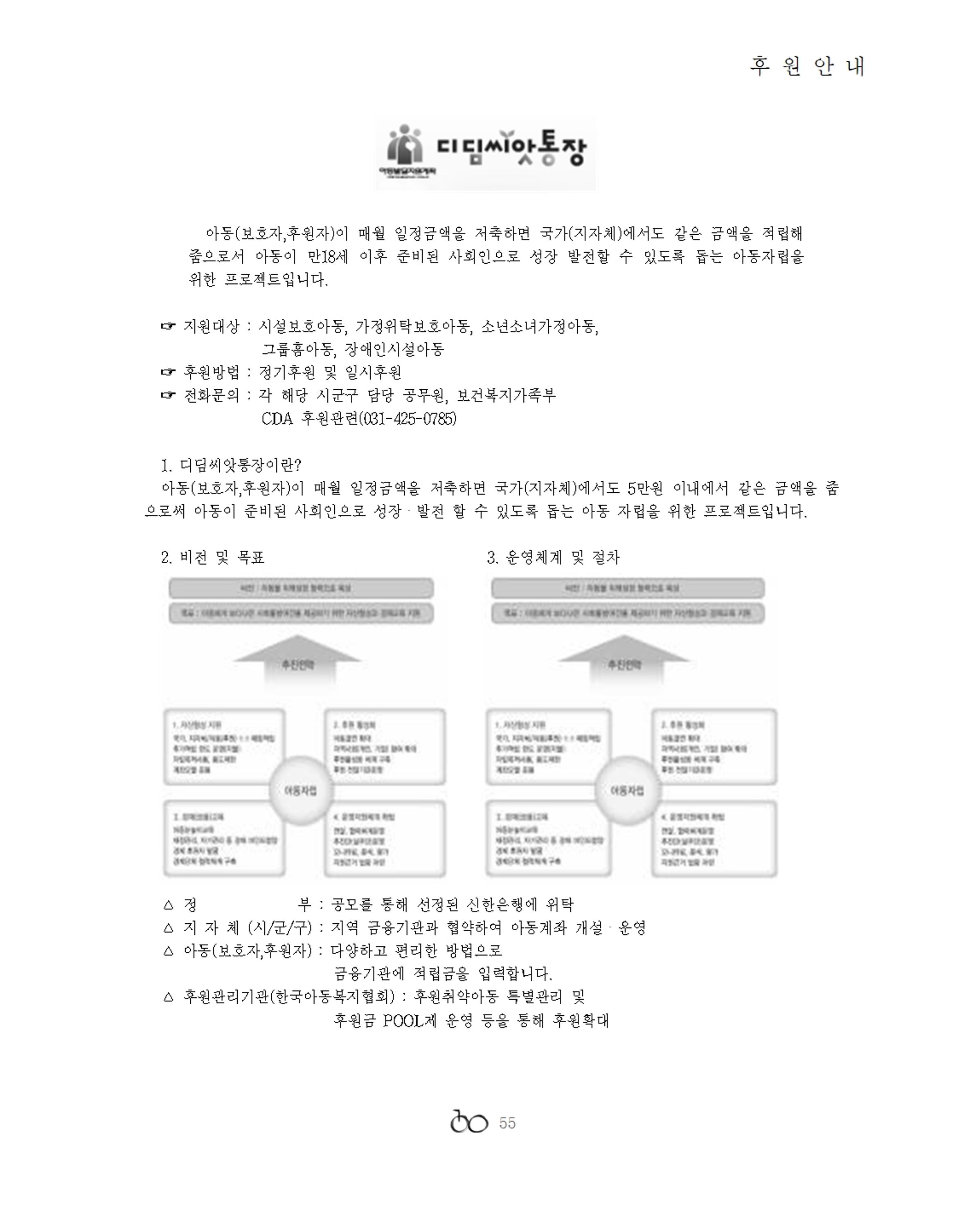 2020년 김옥이재단 가을호 57페이지