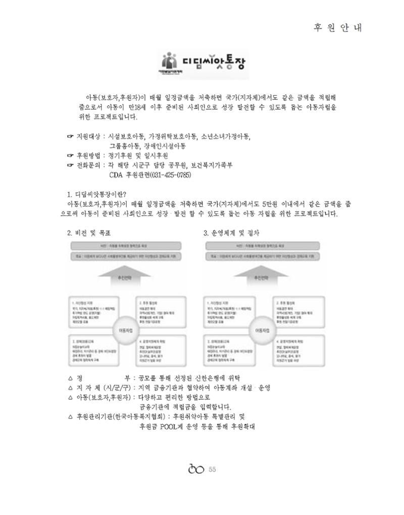 2020년 김옥이재단 가을호 57페이지