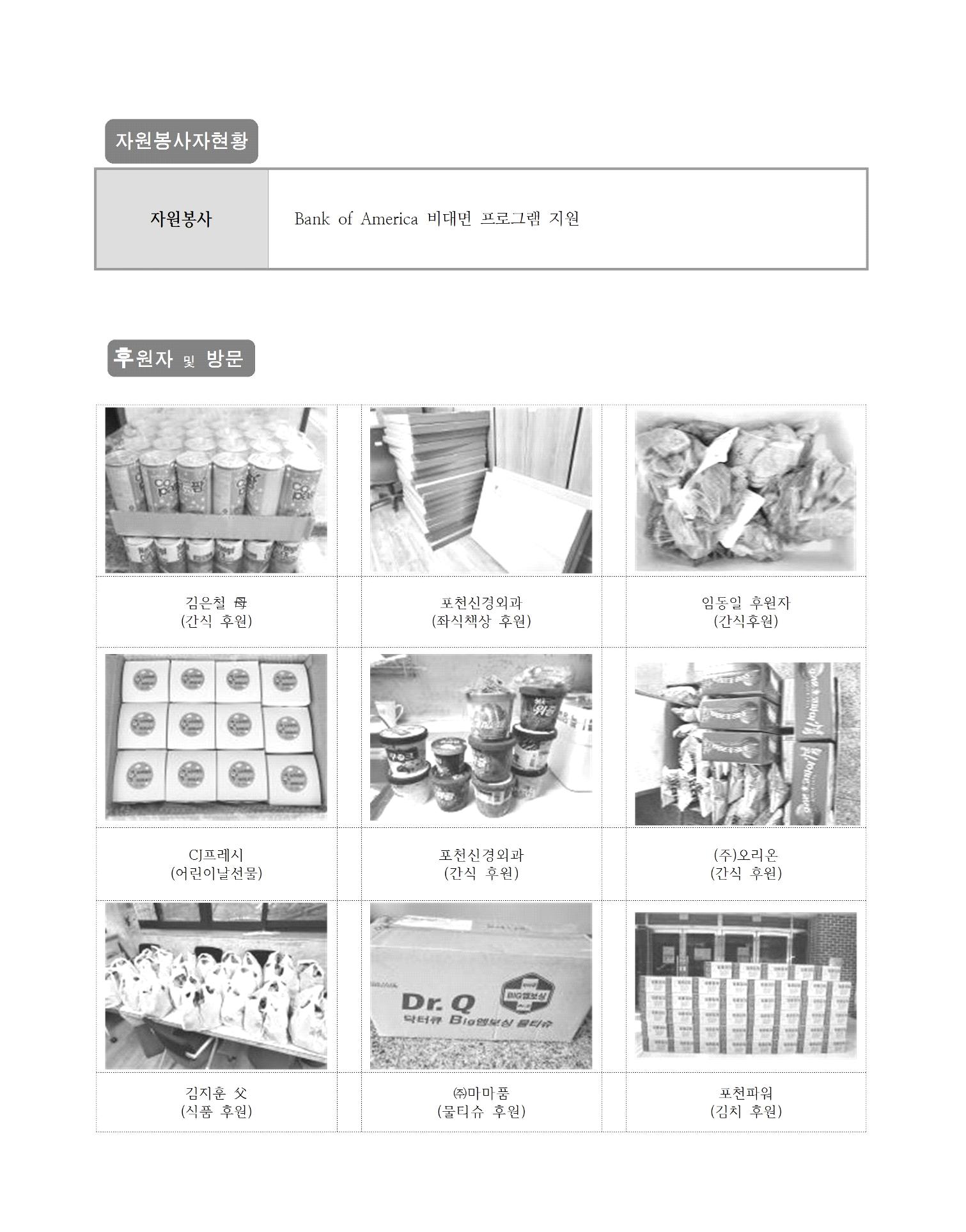 2021년 김옥이재단 봄호 54페이지