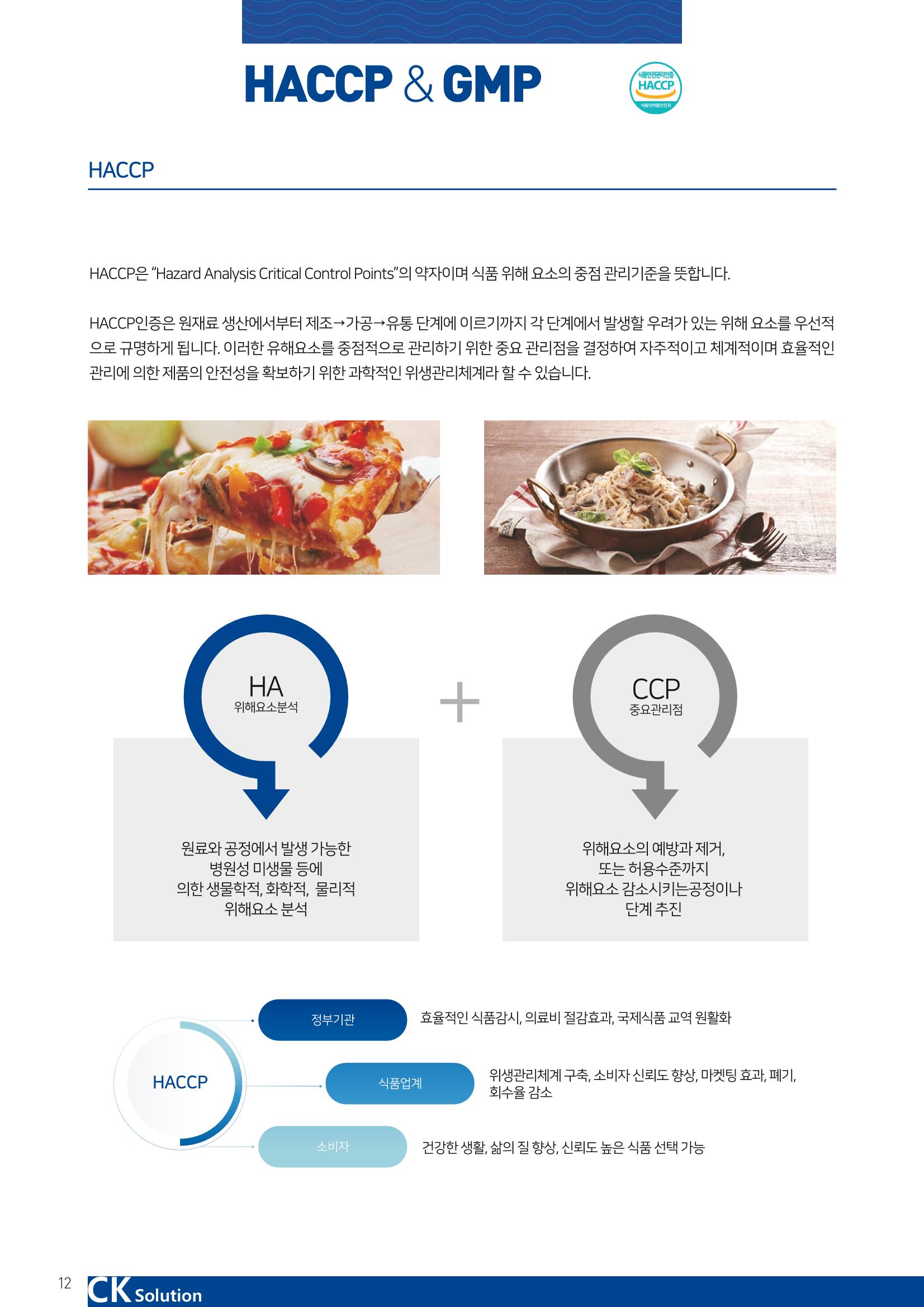 씨케이솔루션_2021년_카탈로그(국문) 12페이지
