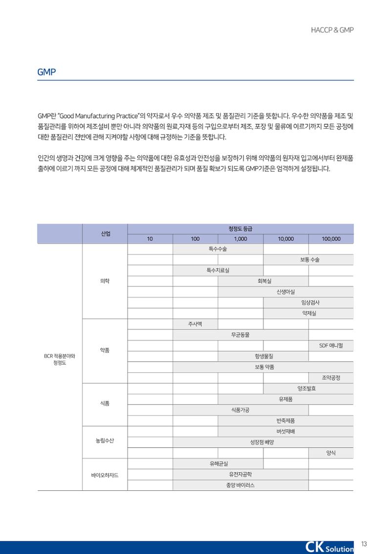 씨케이솔루션_2021년_카탈로그(국문) 13페이지
