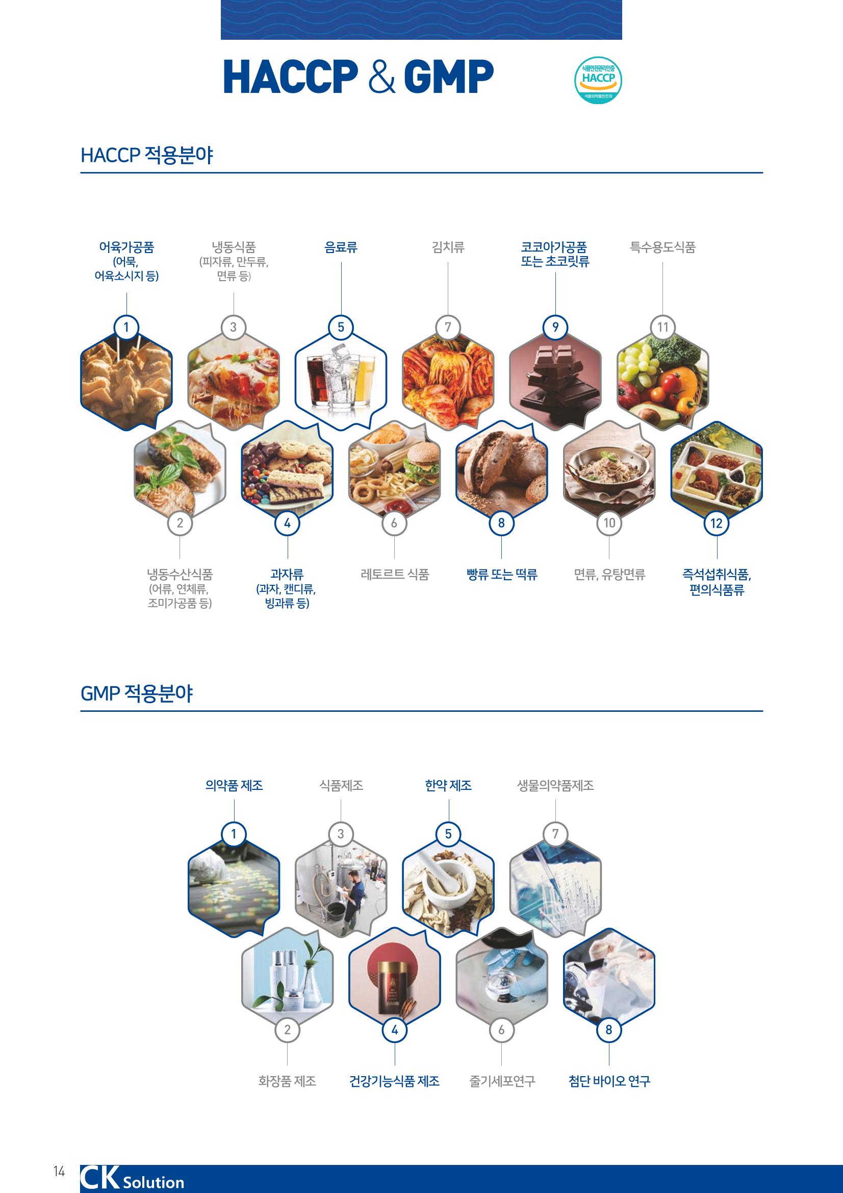 씨케이솔루션_2021년_카탈로그(국문) 14페이지