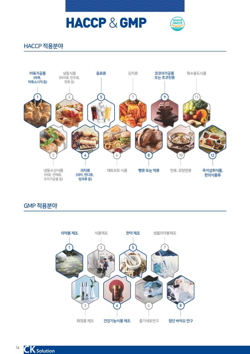 씨케이솔루션_2021년_카탈로그(국문) 14페이지