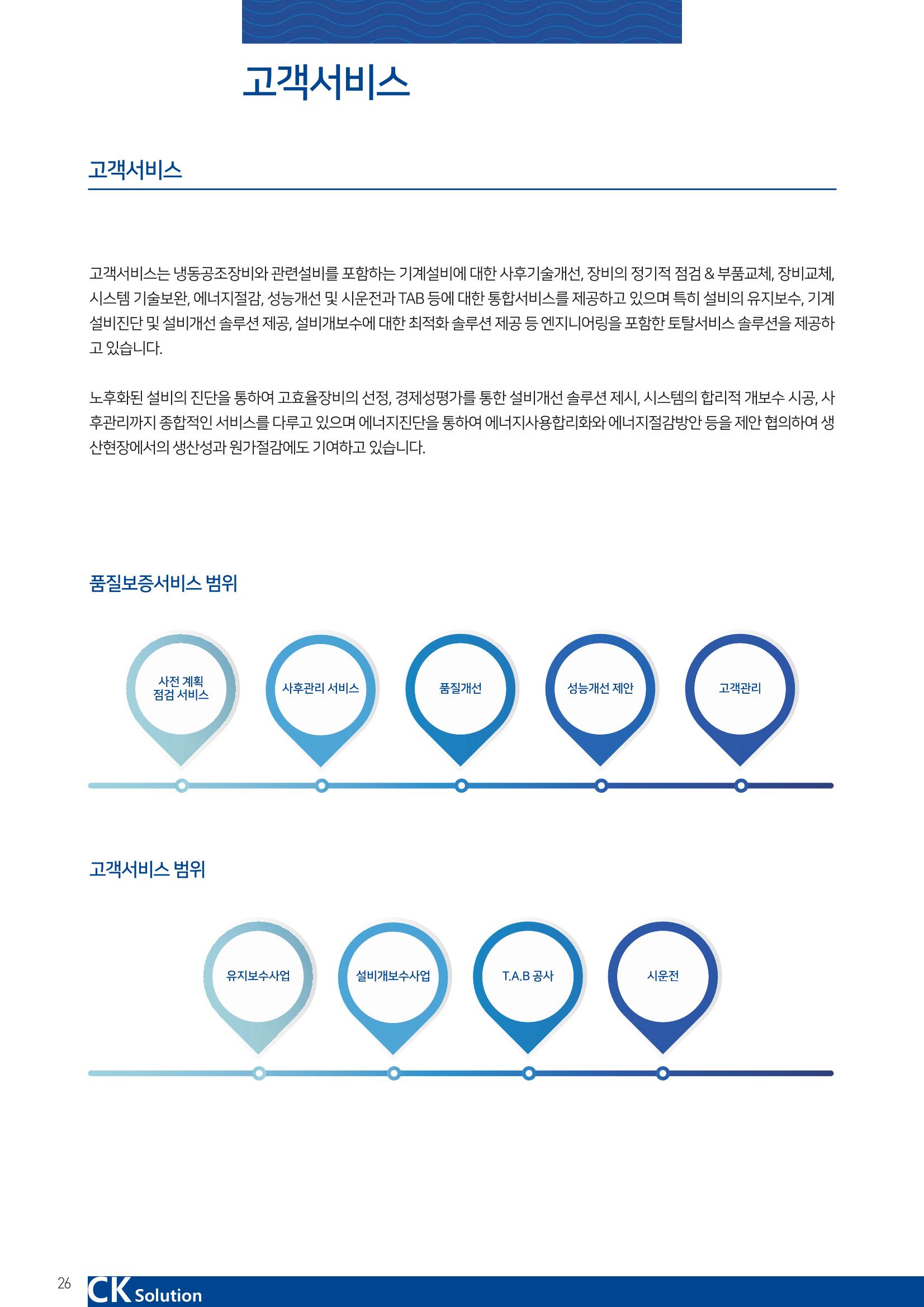 씨케이솔루션_2021년_카탈로그(국문) 26페이지