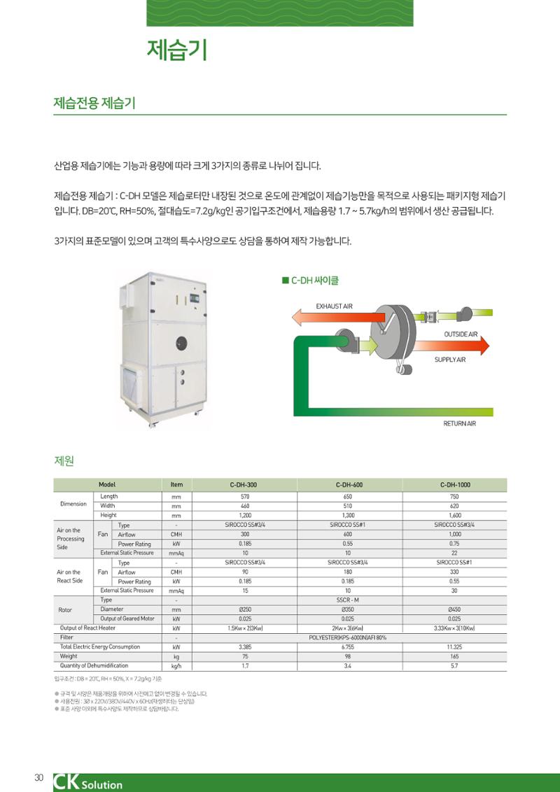 씨케이솔루션_2021년_카탈로그(국문) 30페이지