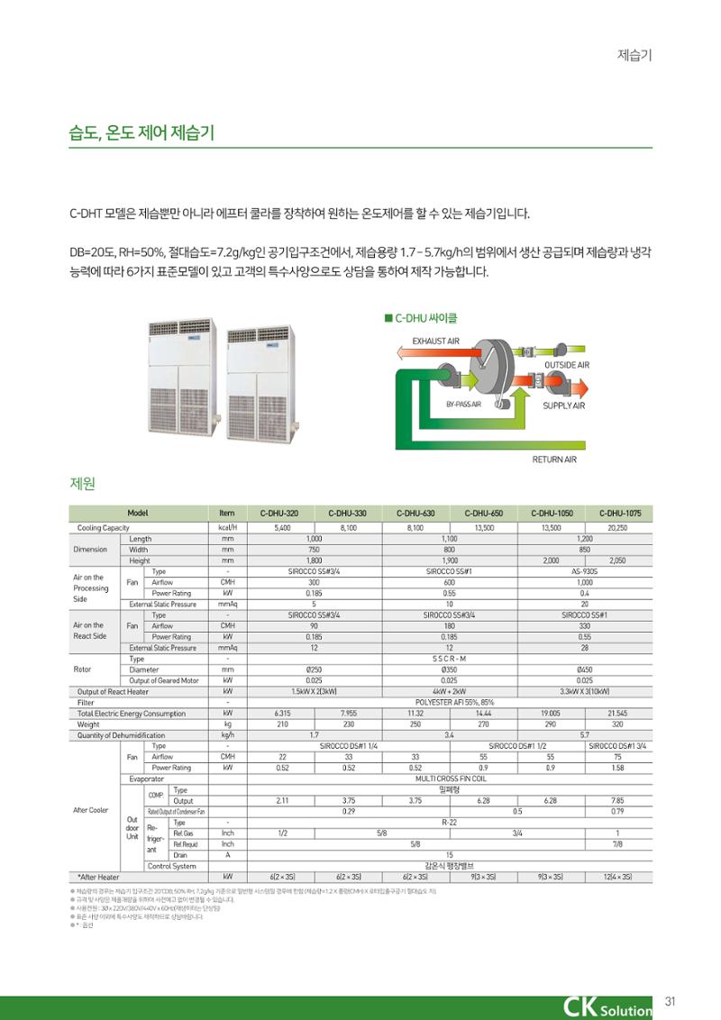 씨케이솔루션_2021년_카탈로그(국문) 31페이지