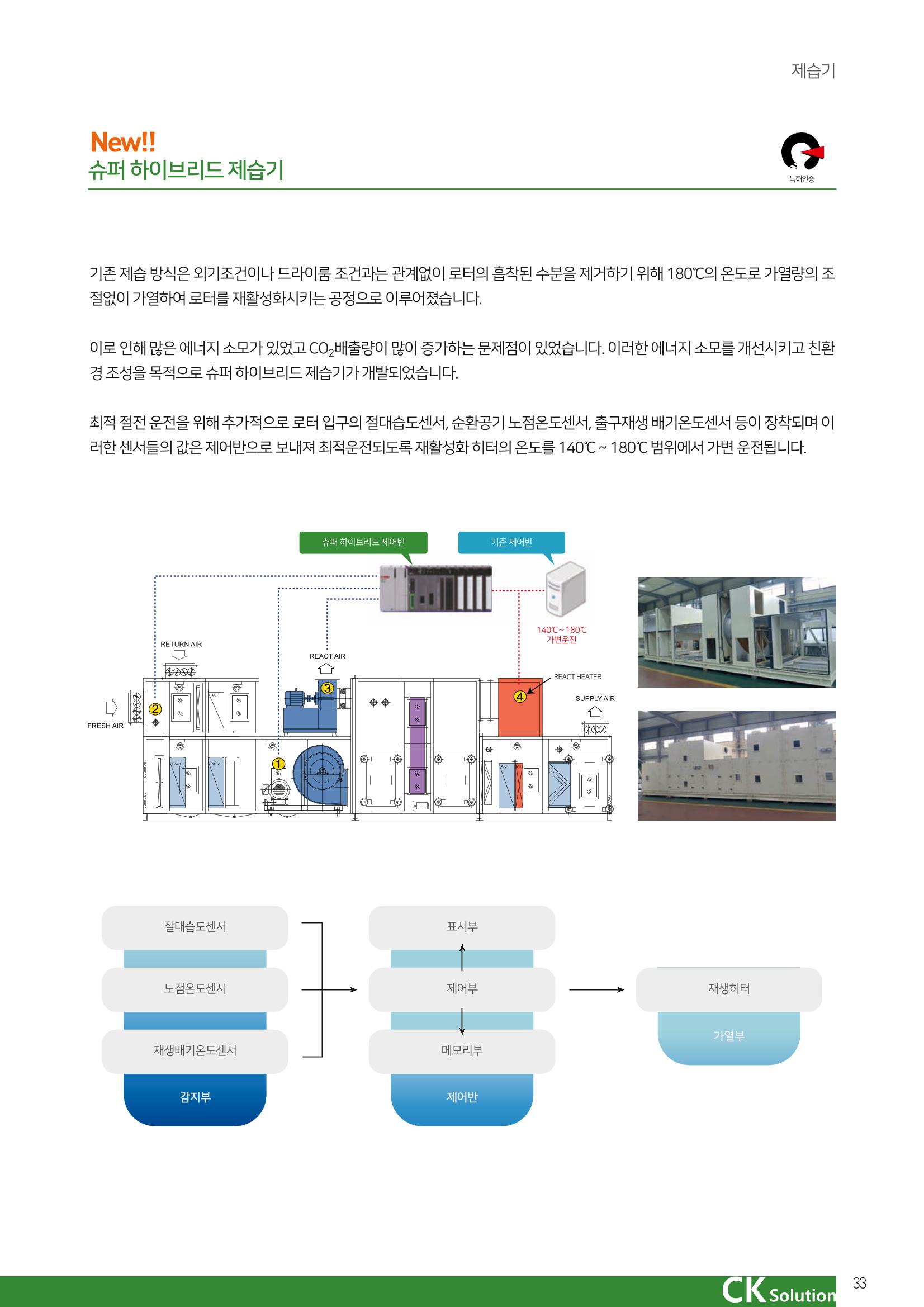씨케이솔루션_2021년_카탈로그(국문) 33페이지