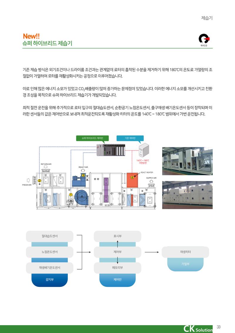 씨케이솔루션_2021년_카탈로그(국문) 33페이지