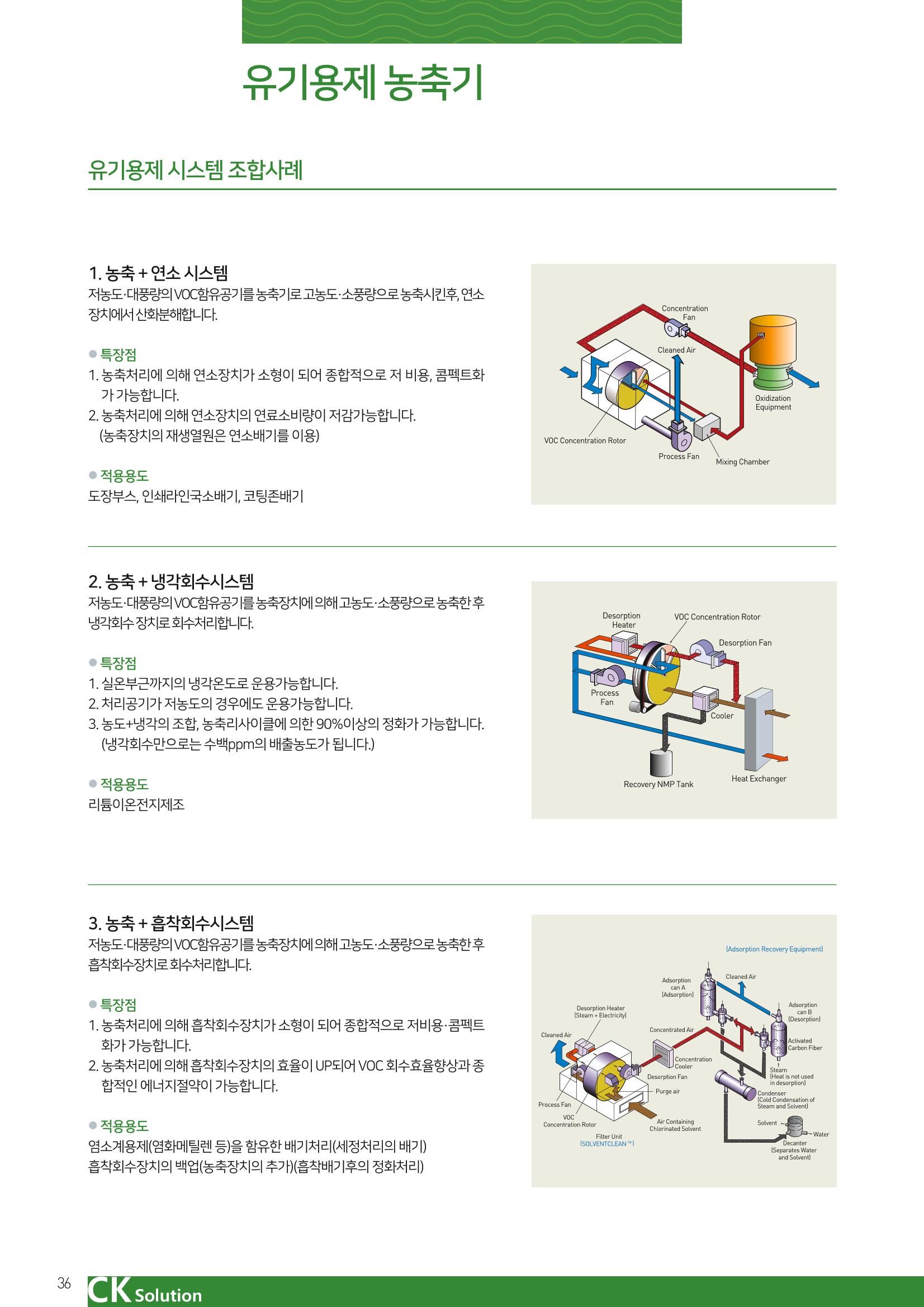 씨케이솔루션_2021년_카탈로그(국문) 36페이지