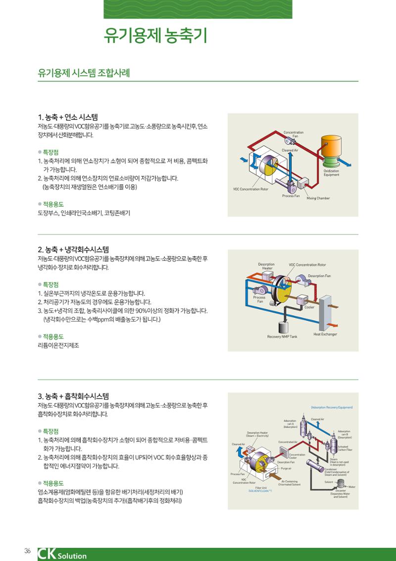 씨케이솔루션_2021년_카탈로그(국문) 36페이지