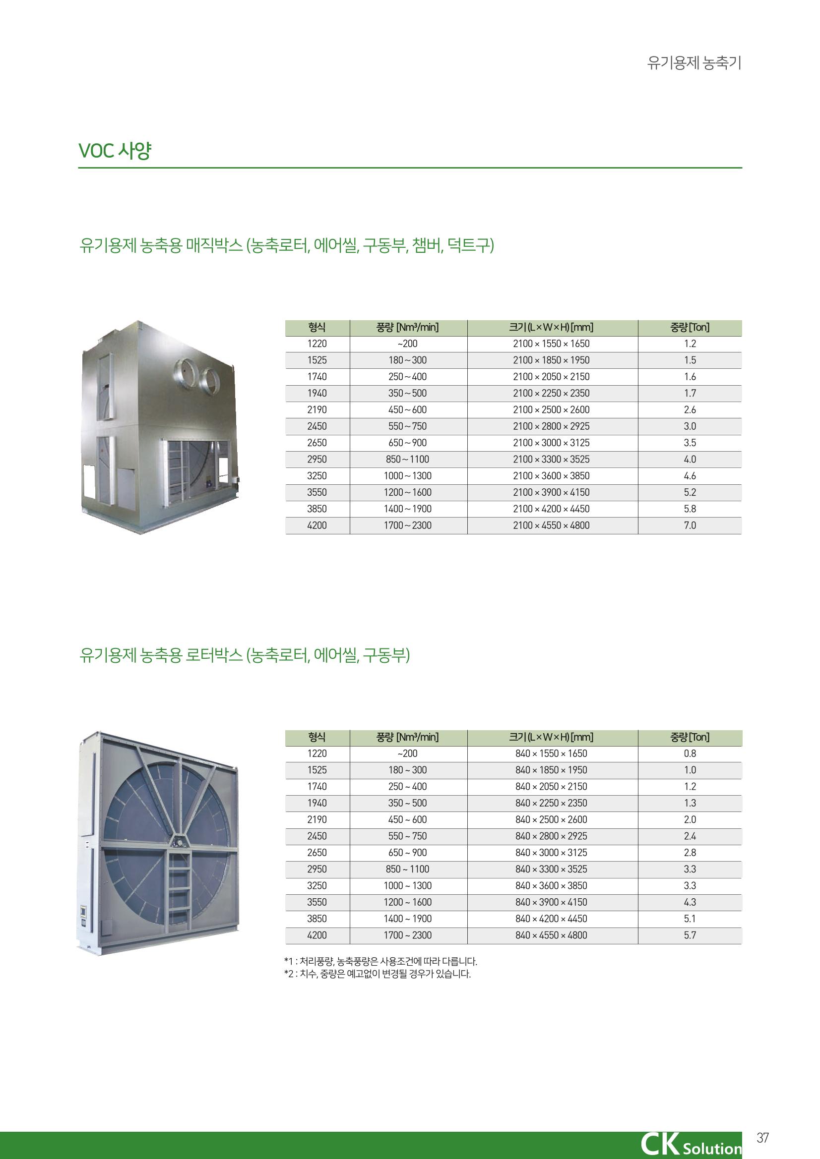 씨케이솔루션_2021년_카탈로그(국문) 37페이지