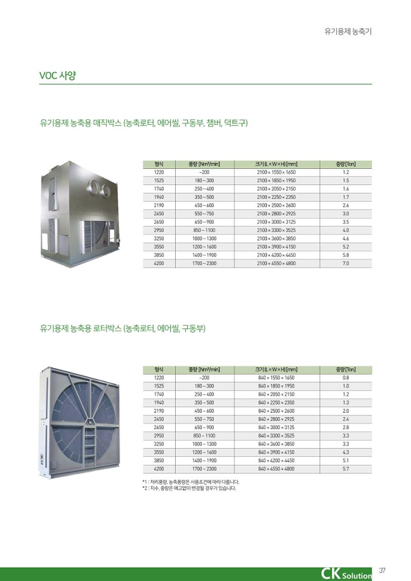 씨케이솔루션_2021년_카탈로그(국문) 37페이지