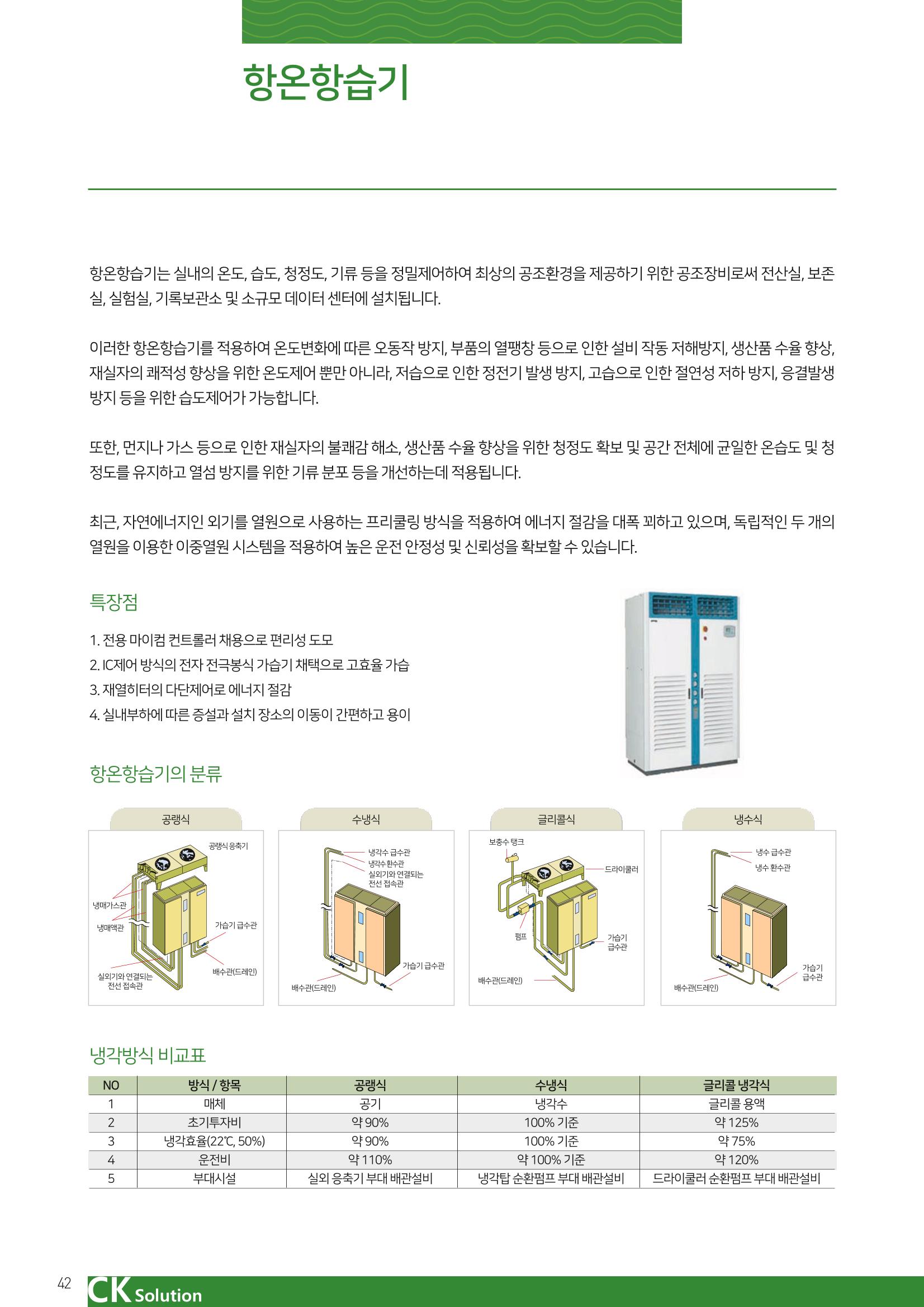 씨케이솔루션_2021년_카탈로그(국문) 42페이지