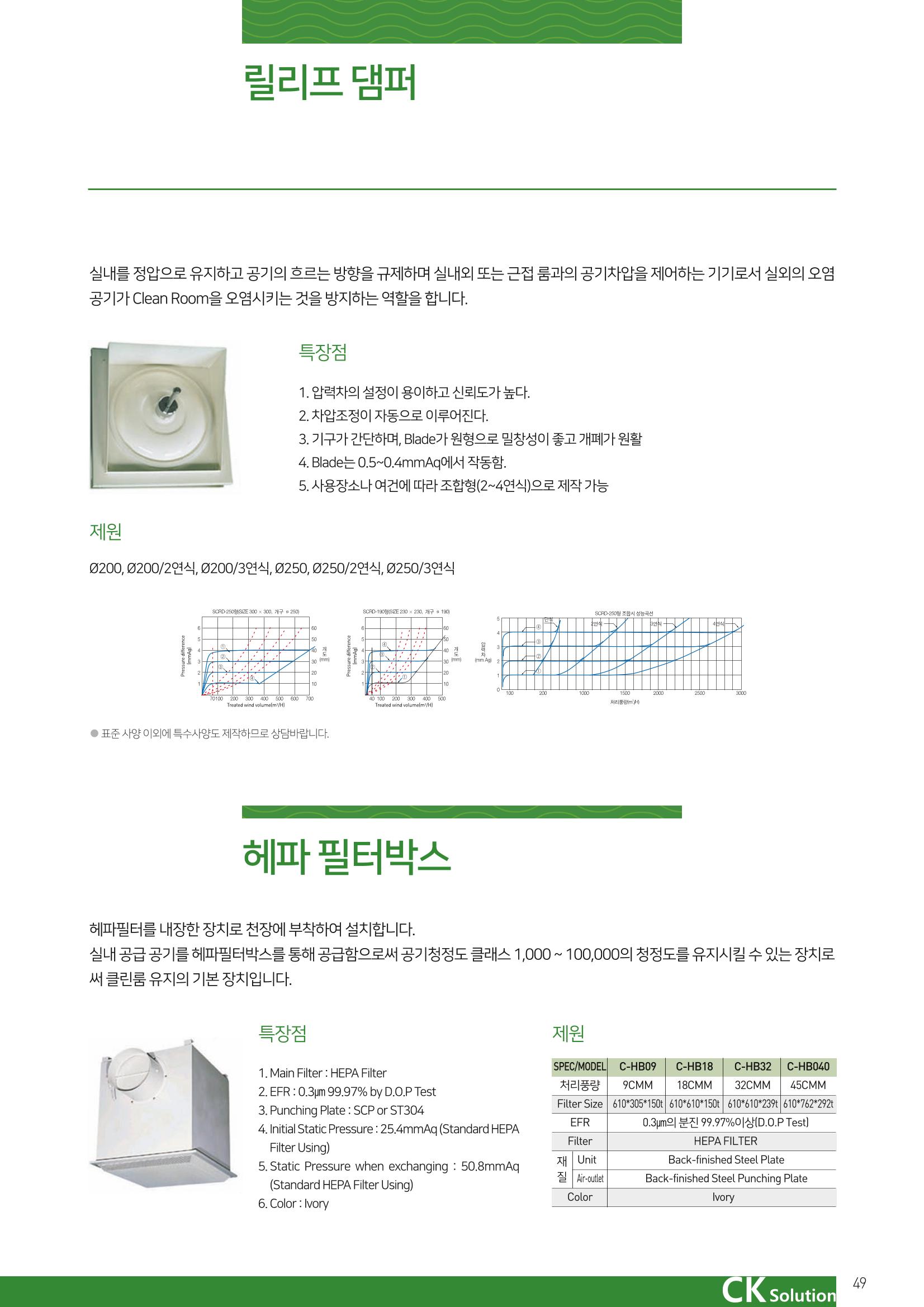 씨케이솔루션_2021년_카탈로그(국문) 49페이지