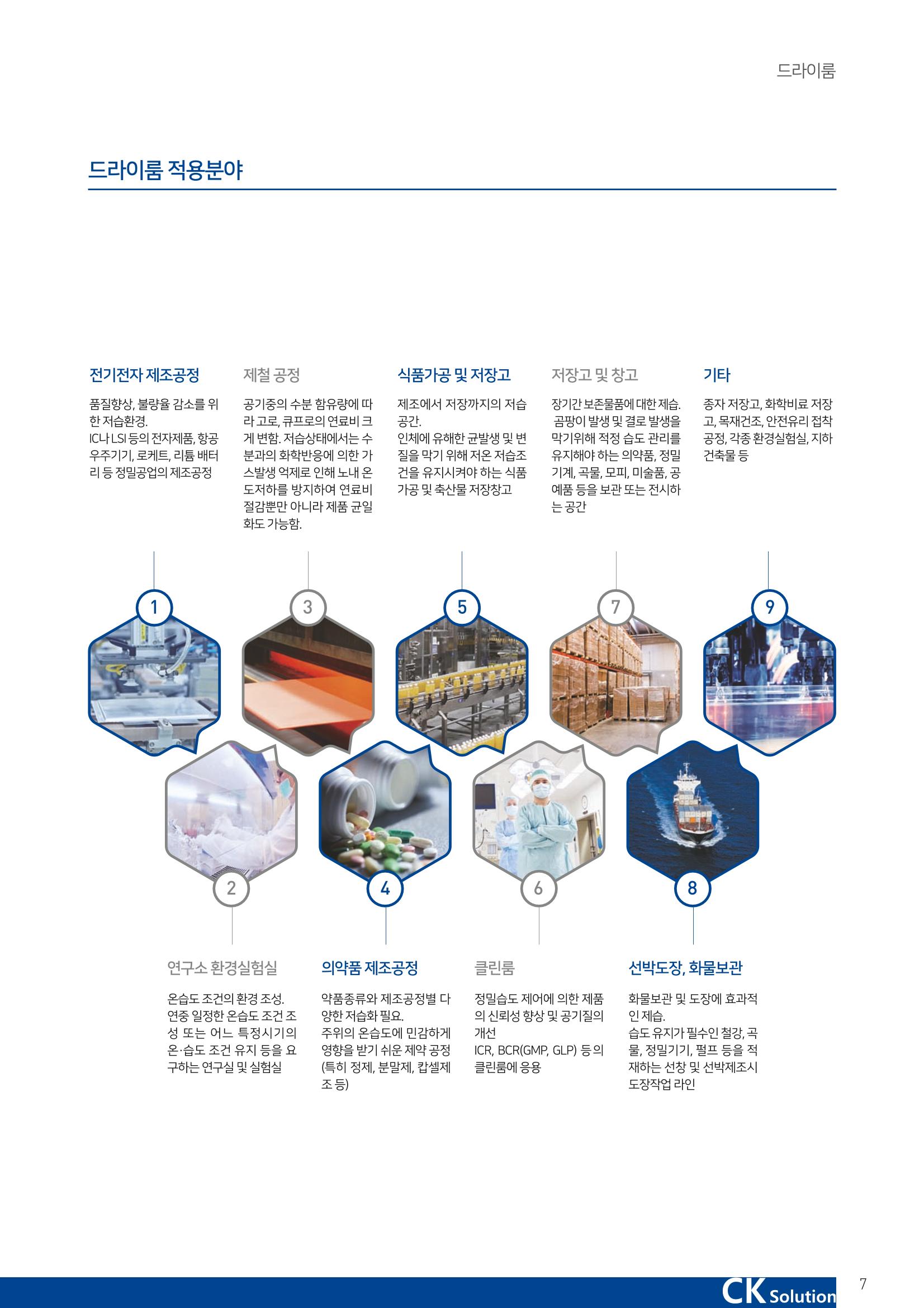 씨케이솔루션_2021년_카탈로그(국문) 7페이지