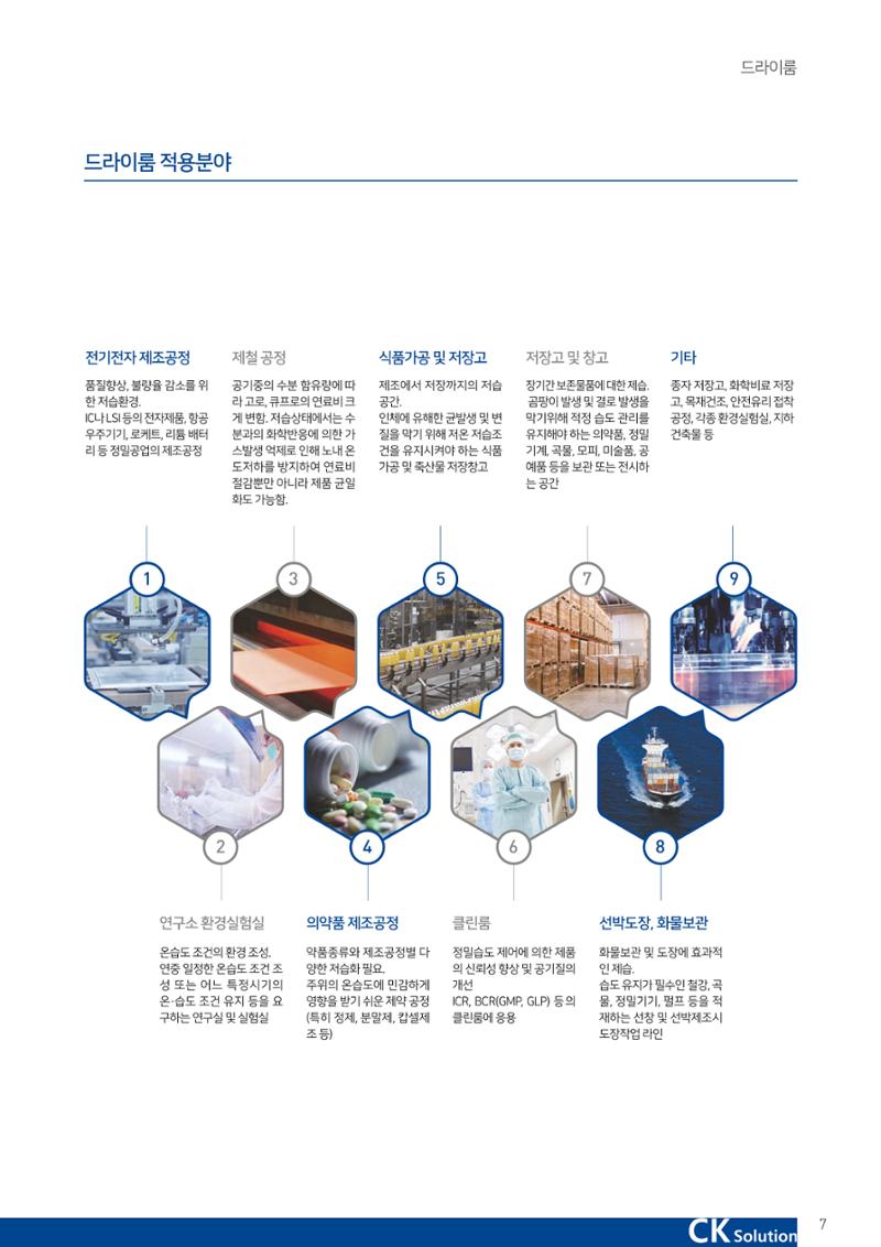 씨케이솔루션_2021년_카탈로그(국문) 7페이지