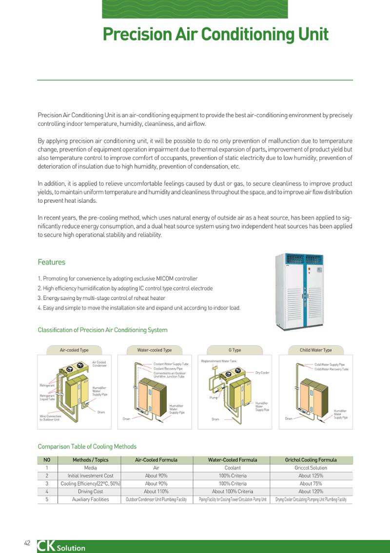 씨케이솔루션_2021년_카탈로그(영문) 42페이지