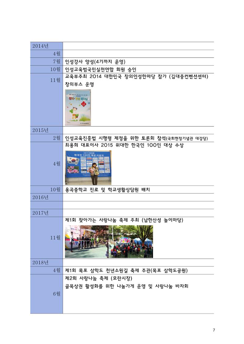 한국사회교육복지회_홍보책자 8페이지