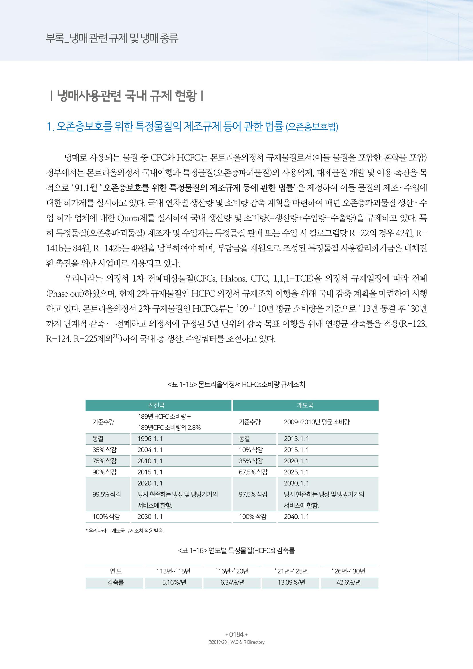 2019-2020 한국냉난방공조총람 186페이지