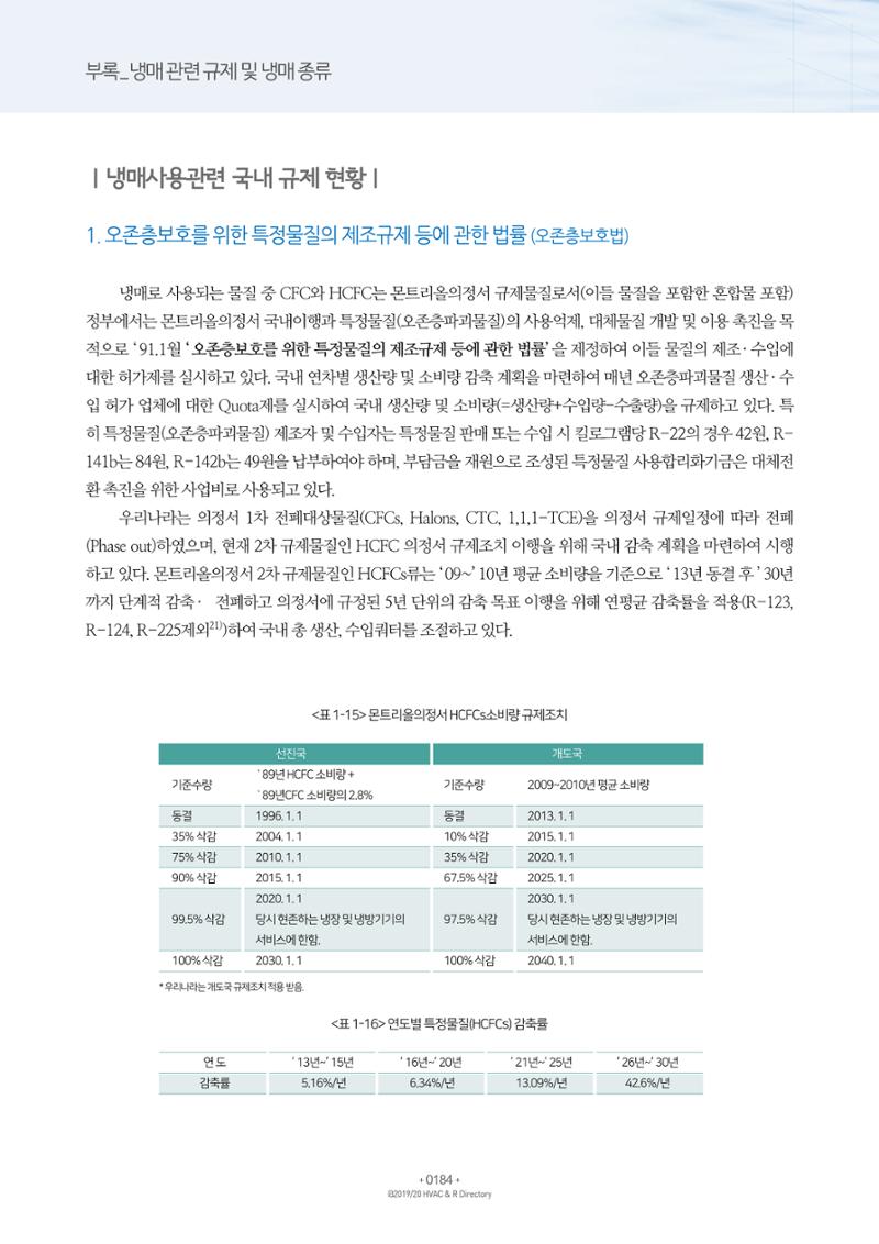 2019-2020 한국냉난방공조총람 186페이지