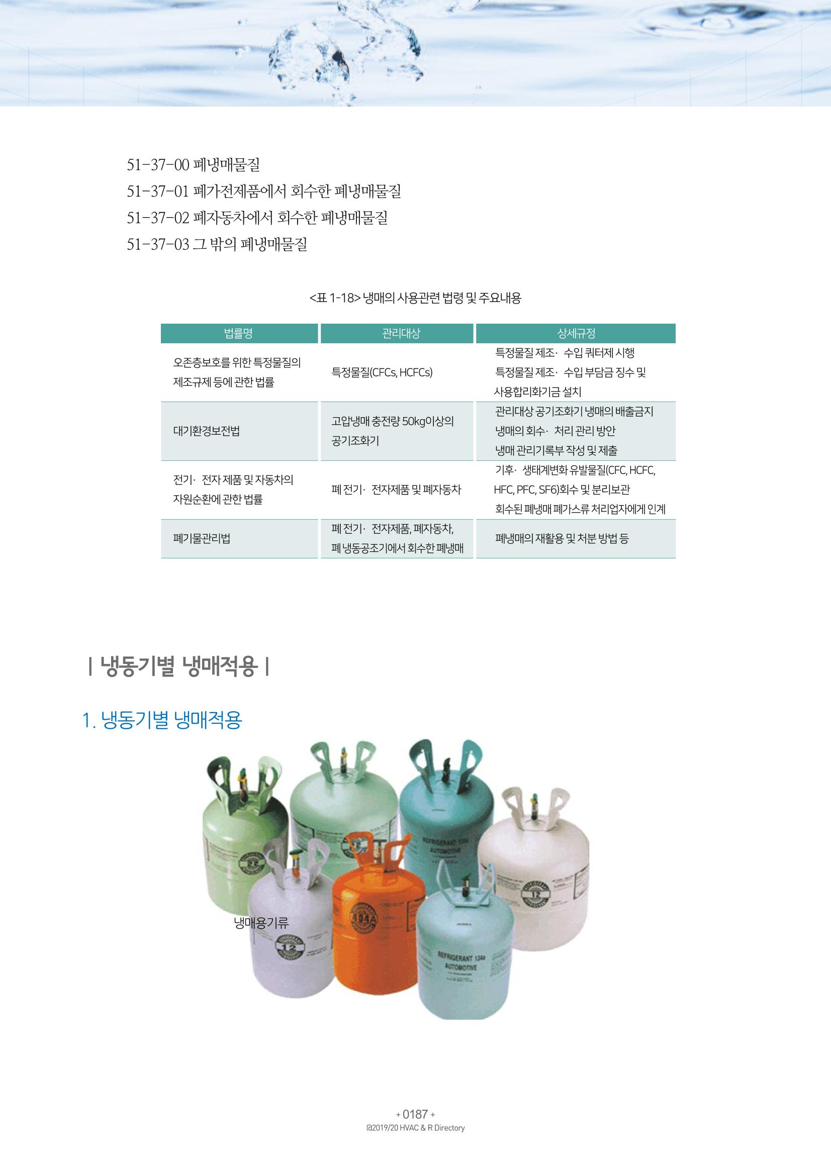 2019-2020 한국냉난방공조총람 189페이지