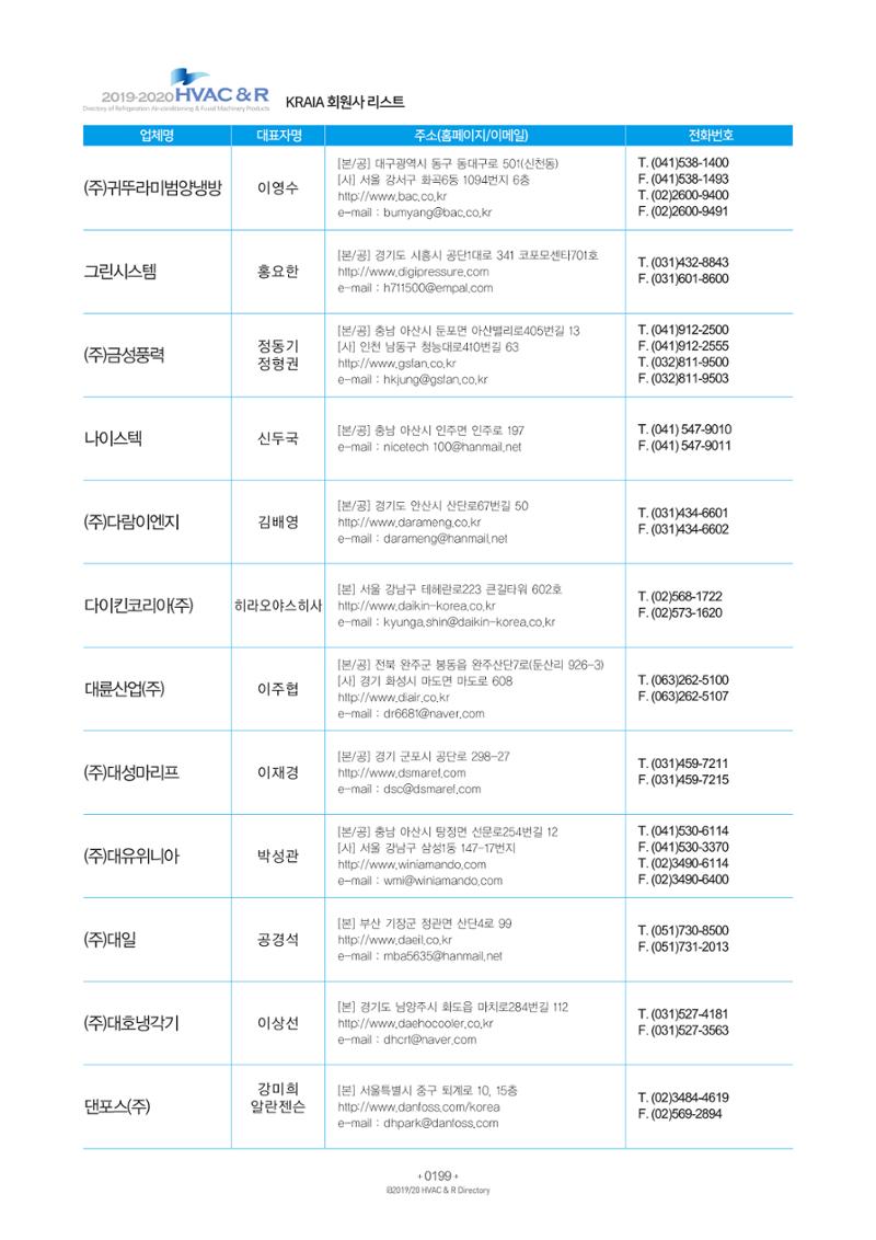 2019-2020 한국냉난방공조총람 201페이지