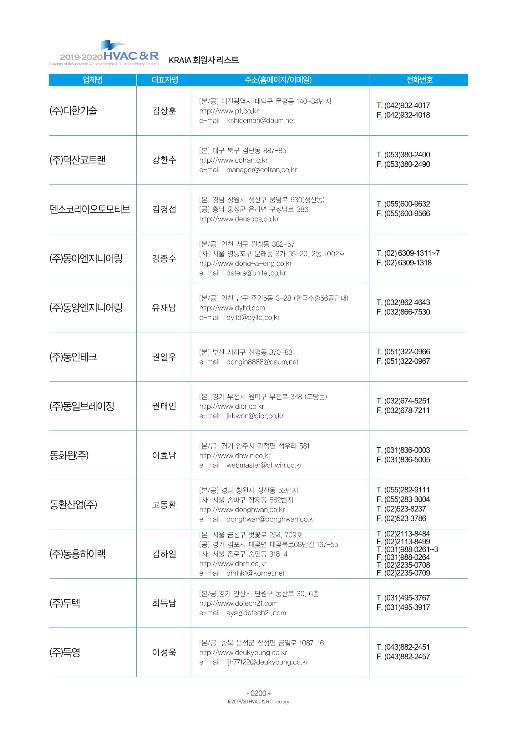 2019-2020 한국냉난방공조총람 202페이지