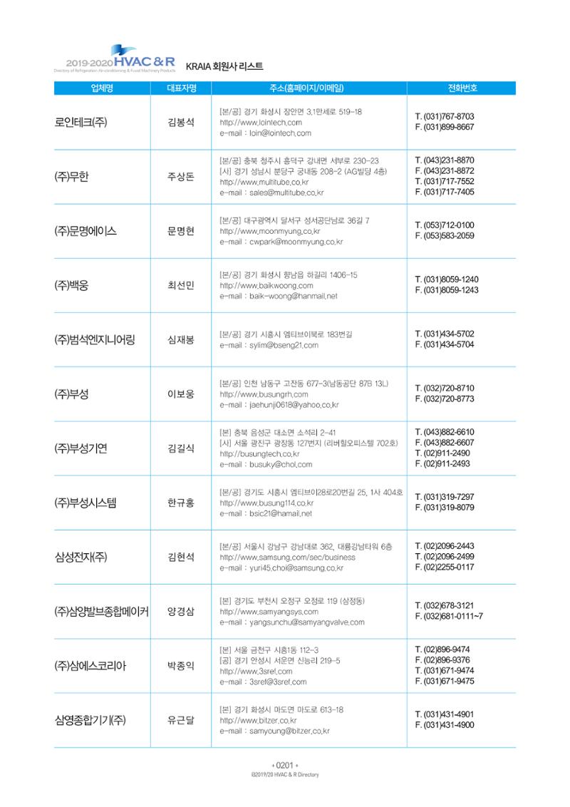 2019-2020 한국냉난방공조총람 203페이지