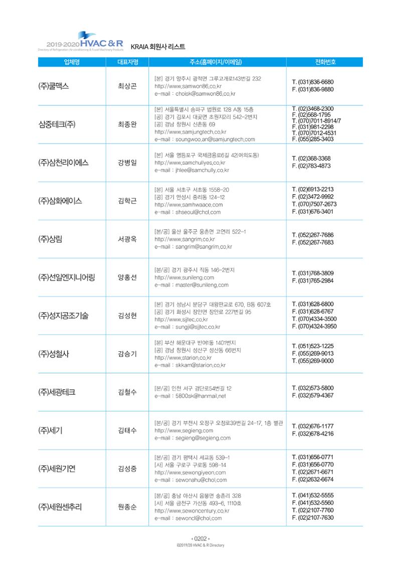 2019-2020 한국냉난방공조총람 204페이지
