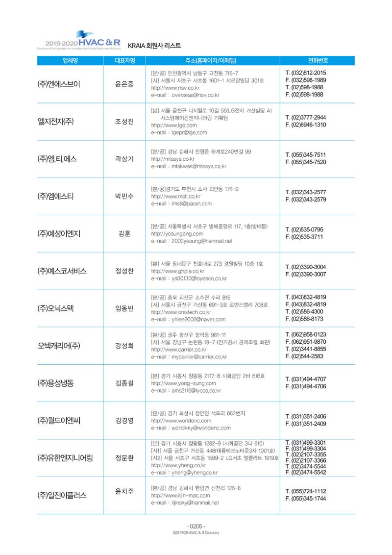 2019-2020 한국냉난방공조총람 207페이지