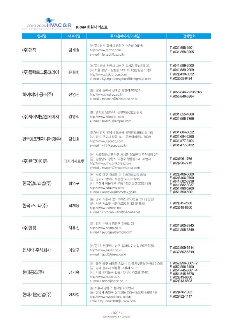 2019-2020 한국냉난방공조총람 209페이지