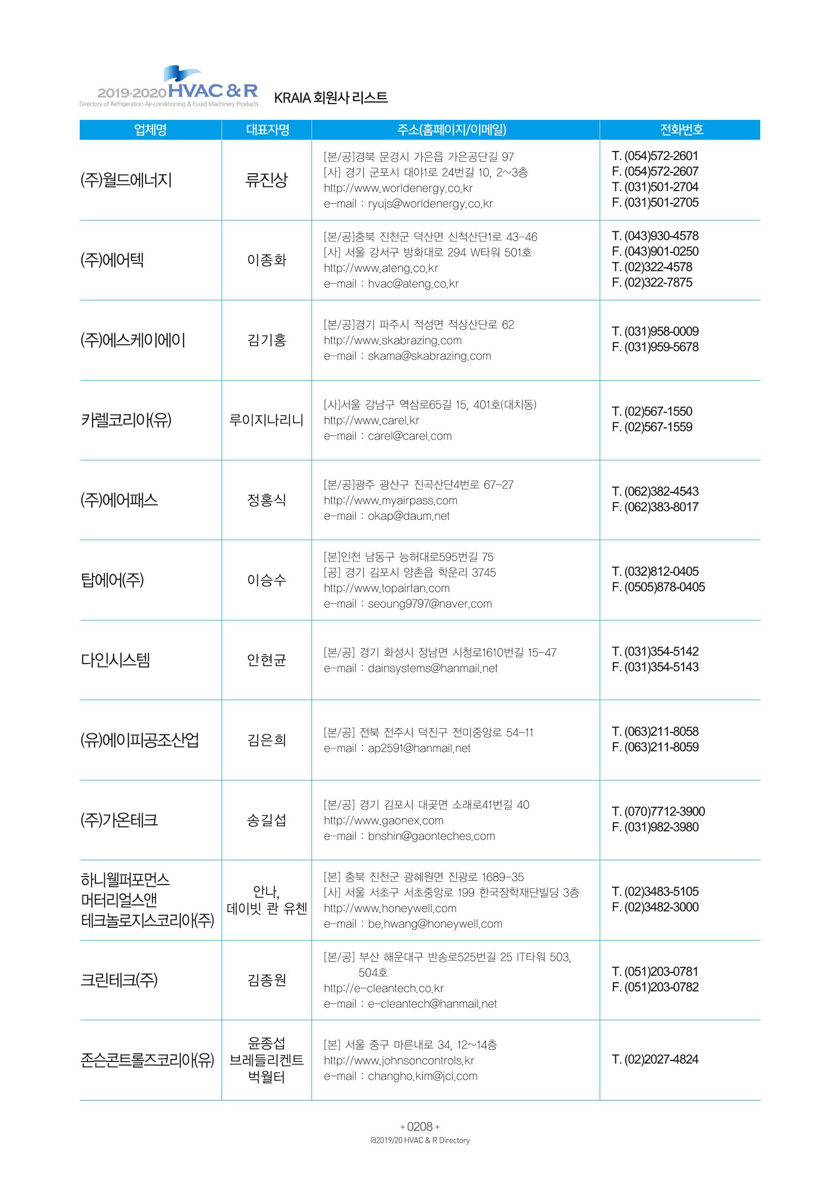 2019-2020 한국냉난방공조총람 210페이지