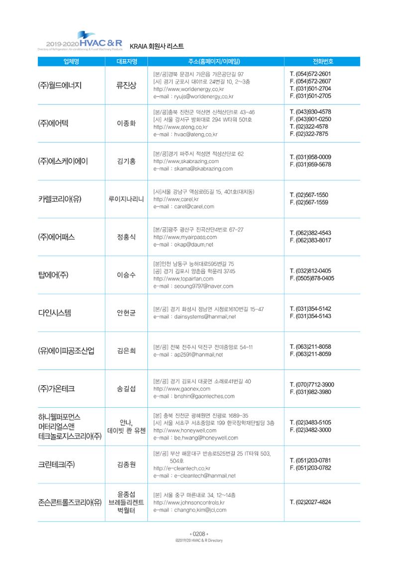 2019-2020 한국냉난방공조총람 210페이지