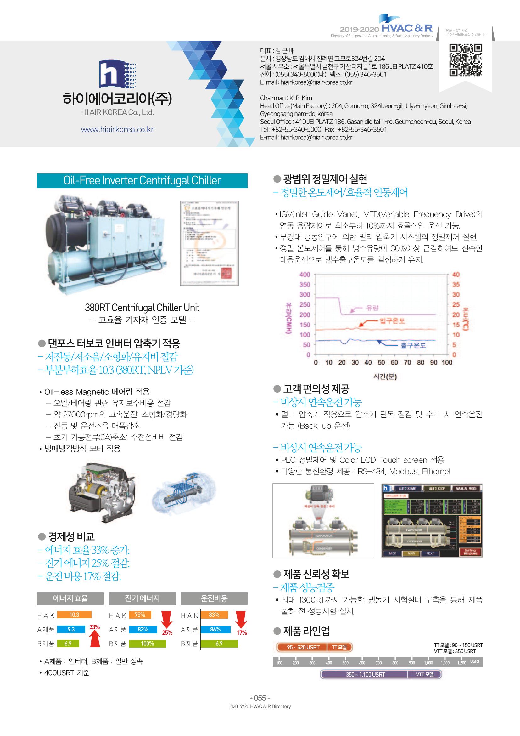 2019-2020 한국냉난방공조총람 57페이지