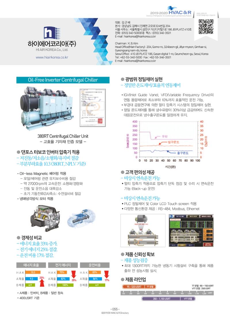 2019-2020 한국냉난방공조총람 57페이지