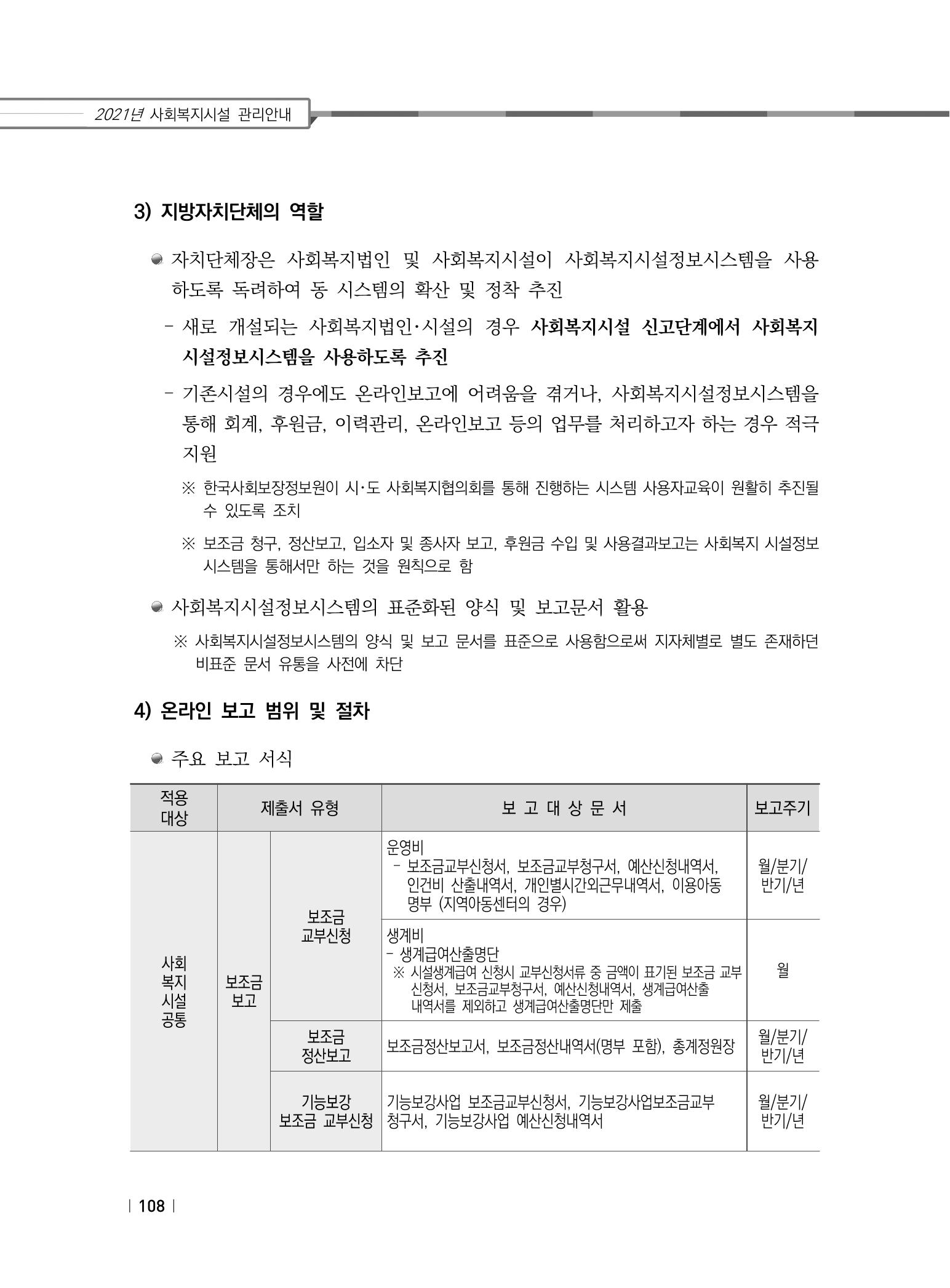 2021년 사회복지시설 관리안내 114페이지