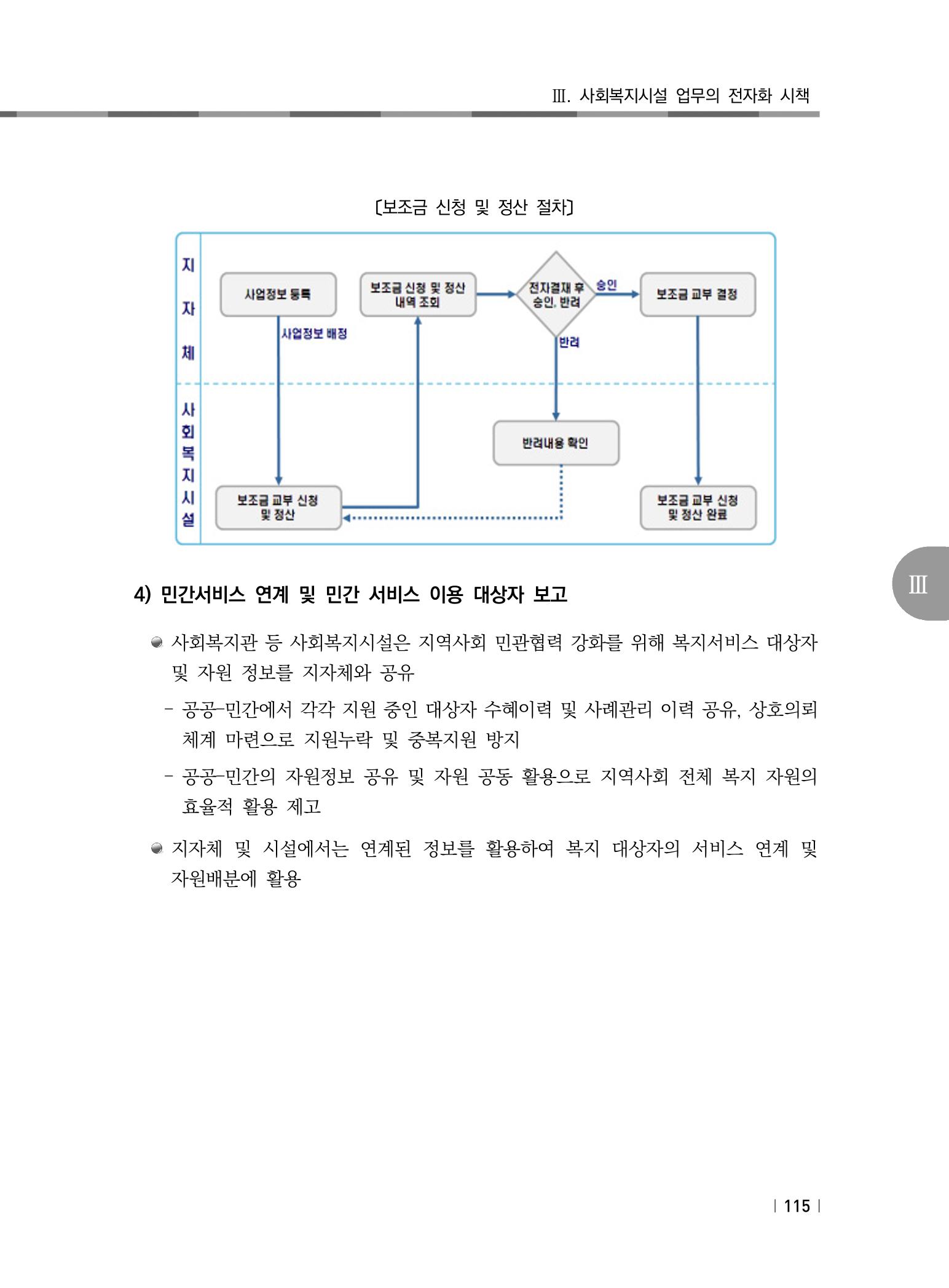 2021년 사회복지시설 관리안내 121페이지